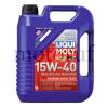 Industry High-performance engine oil Touring High Tech 15 W-40