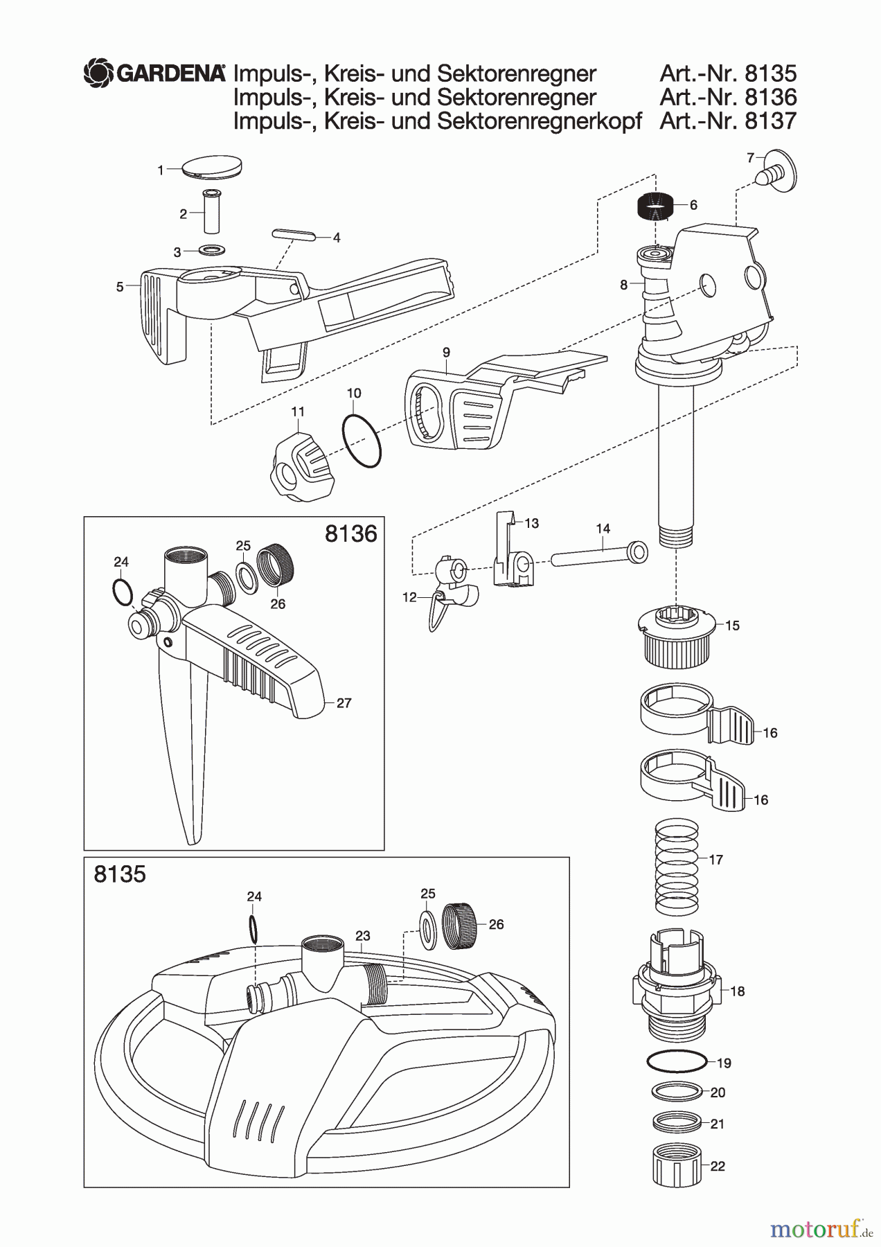 Gardena Wassertechnik Regner Impuls-, Kreis- und Sektorenregner