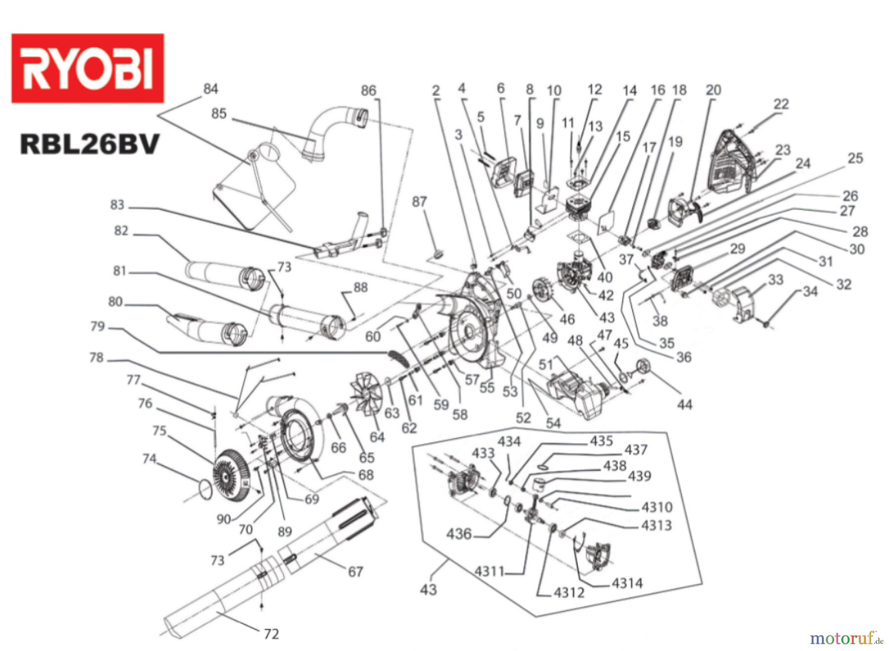 Ryobi Laubsauger und Laubbläser Laubsauger RBL26BV