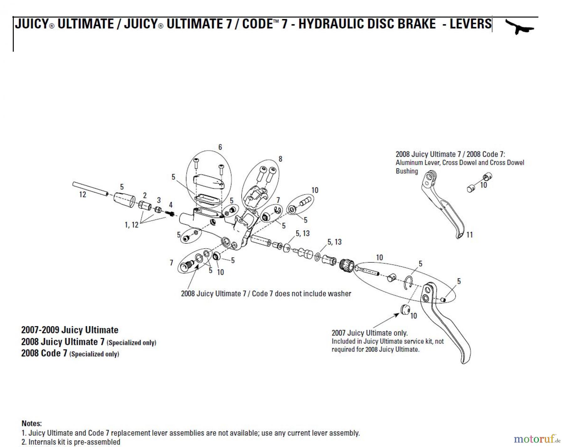Sram avid HYDRAULIC DISC BRAKE - LEVERS JUICY® ULTI MATE / JUICY® ULTI MATE 7 / CODE™ 7 - HYDRAULIC DISC BRAKE - LEVERS