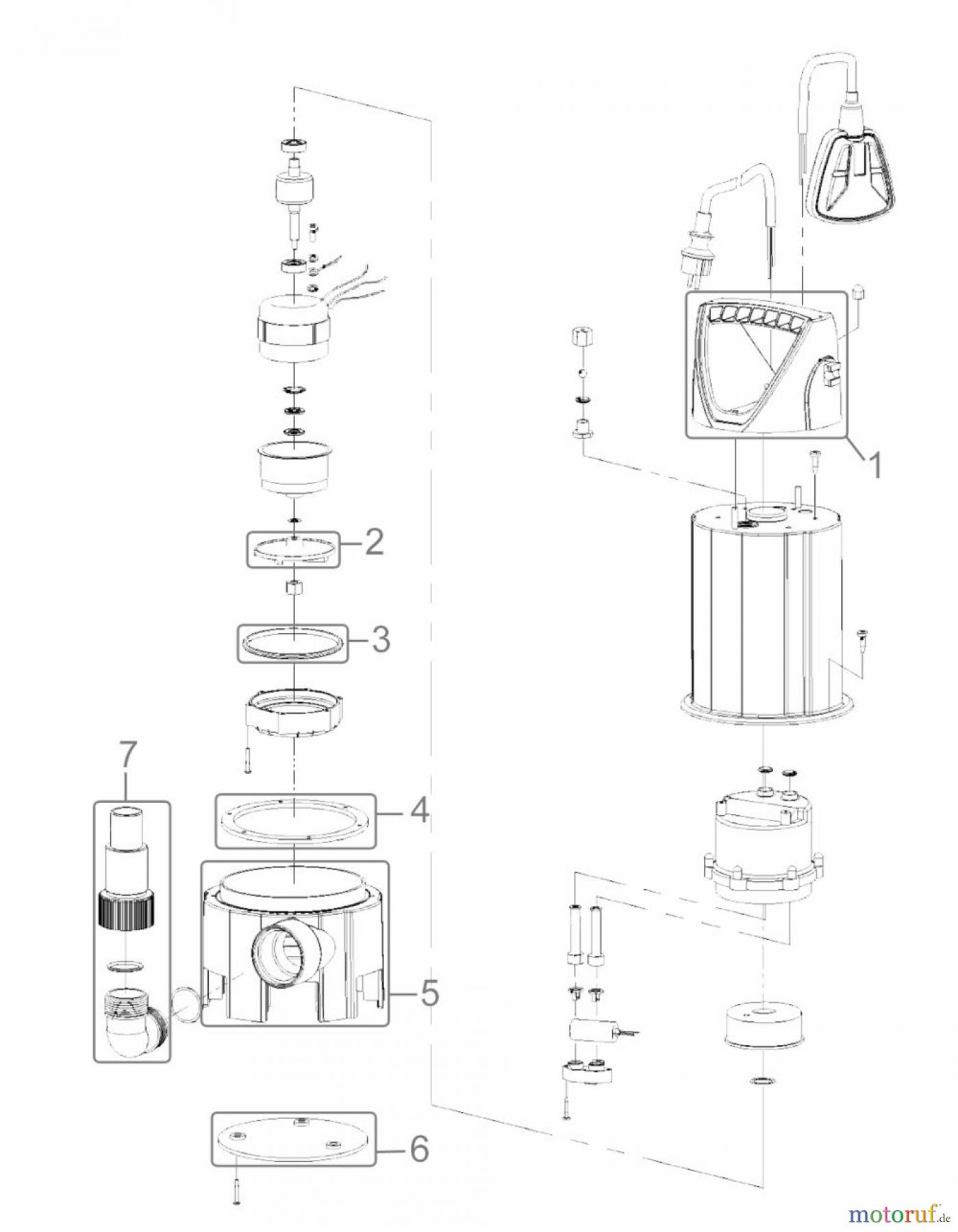 Impos (Güde) SCHMUTZWASSERTAUCHPUMPE GS7501 PI - 05233_EM FSL05233-01 Seite 1