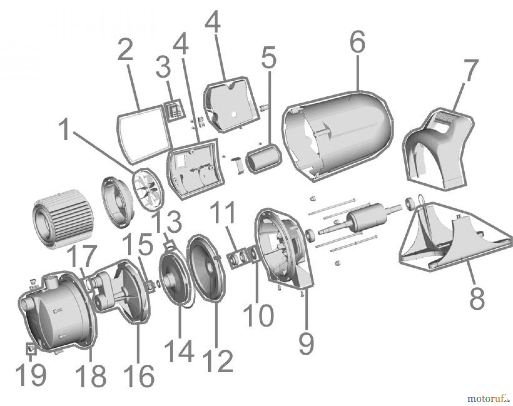 MR Gardener (Güde) GARTENPUMPE GP 4000 INOX - 05008_EM FSL05008-01