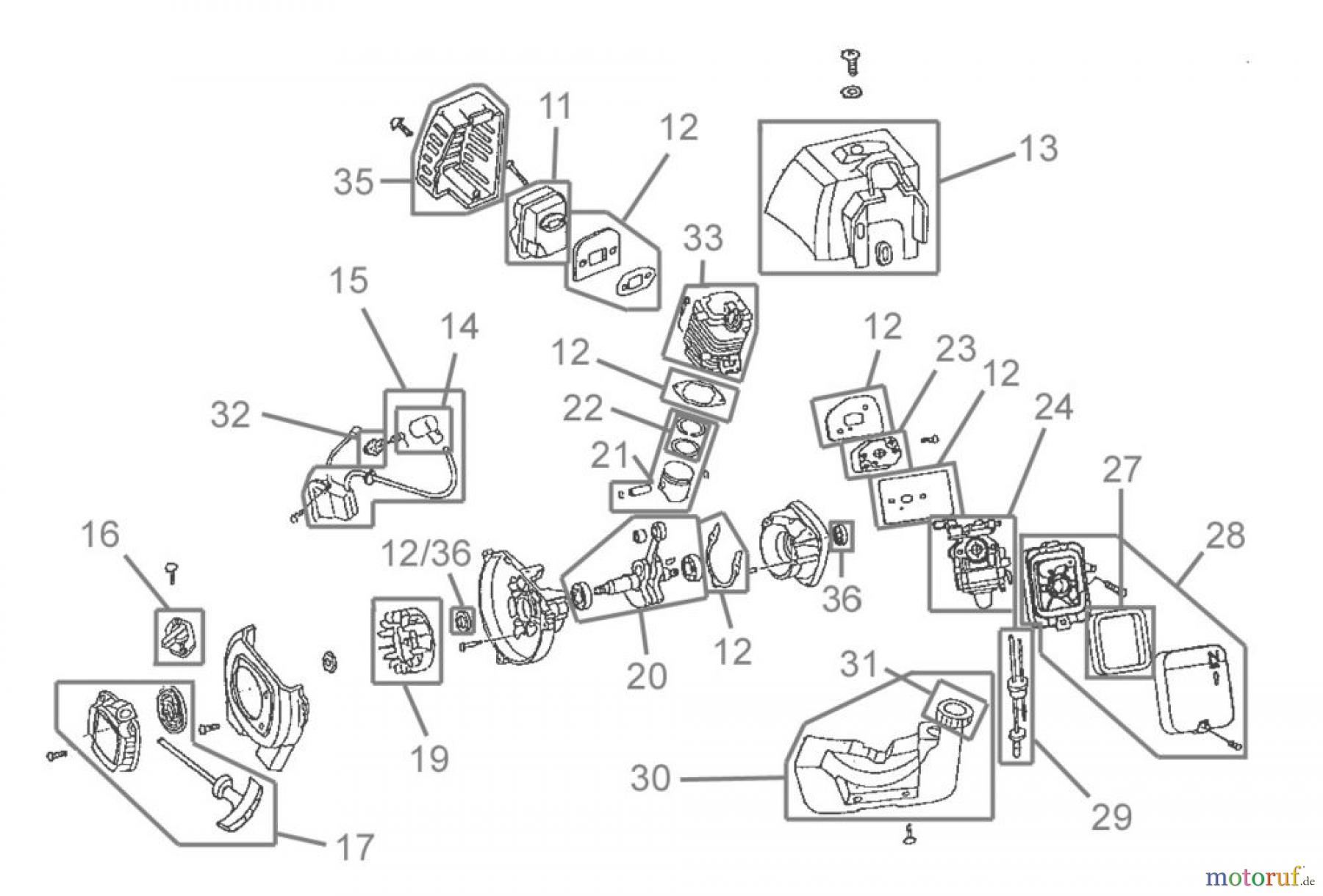 Güde Pumpentechnik Motorpumpen MOTORPUMPE GMP 25 - 94244 FSL94244-01 Seite 2