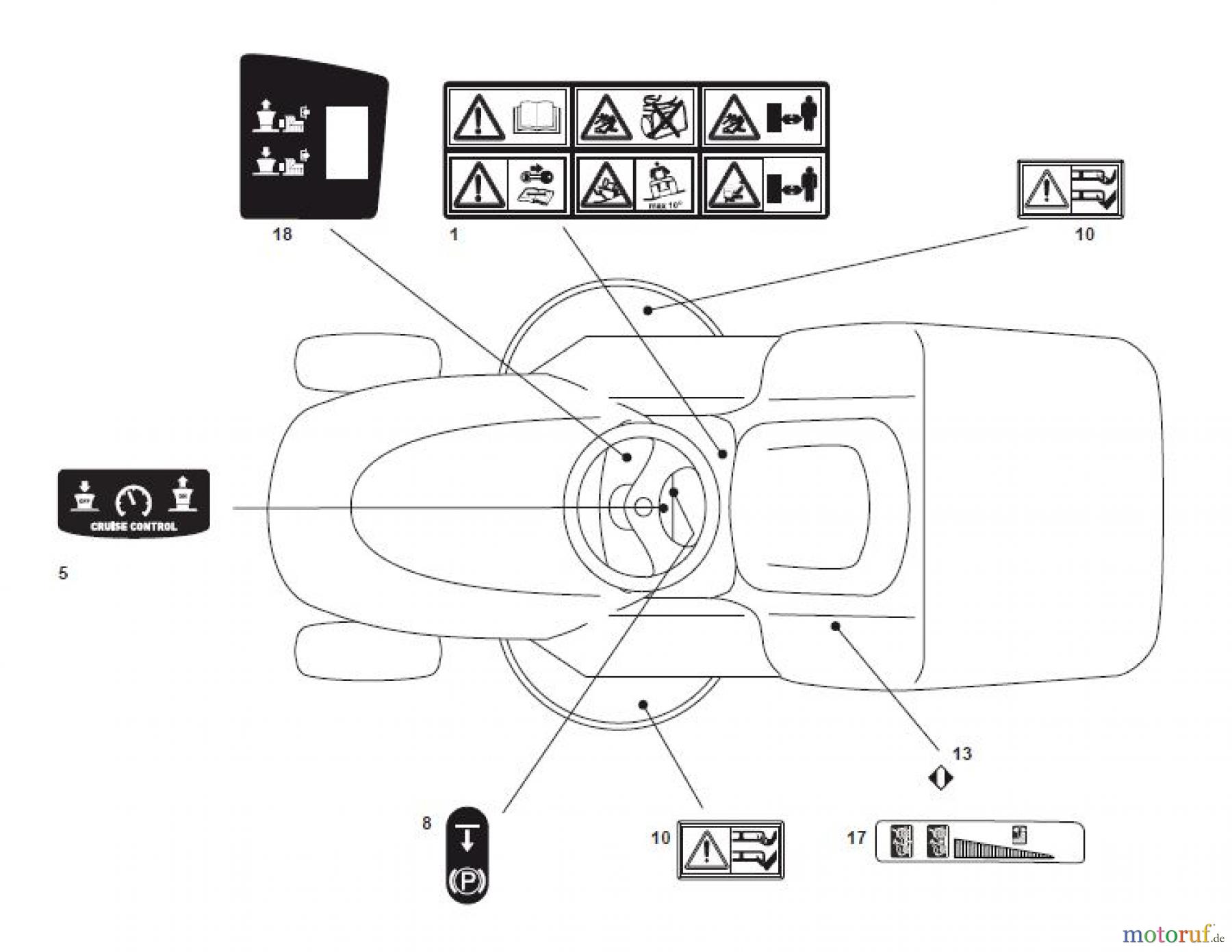 Global Garden Products GGP Aufsitzmäher Sammler Cellecting Pro 2017 THX 122 Hydro Labels