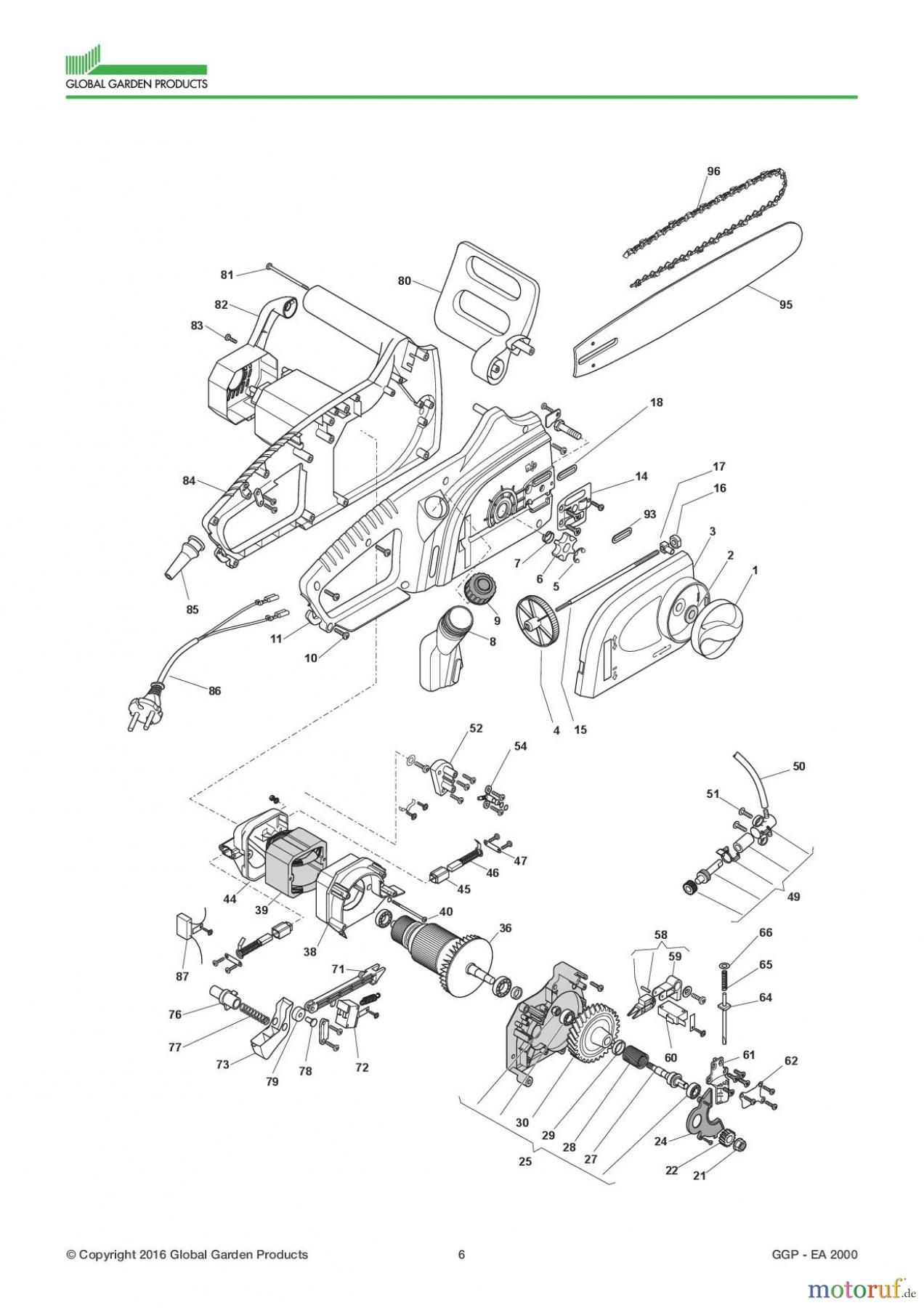 Global Garden Products GGP Kettensägen Elektro 2017 EA 2000 Version 2