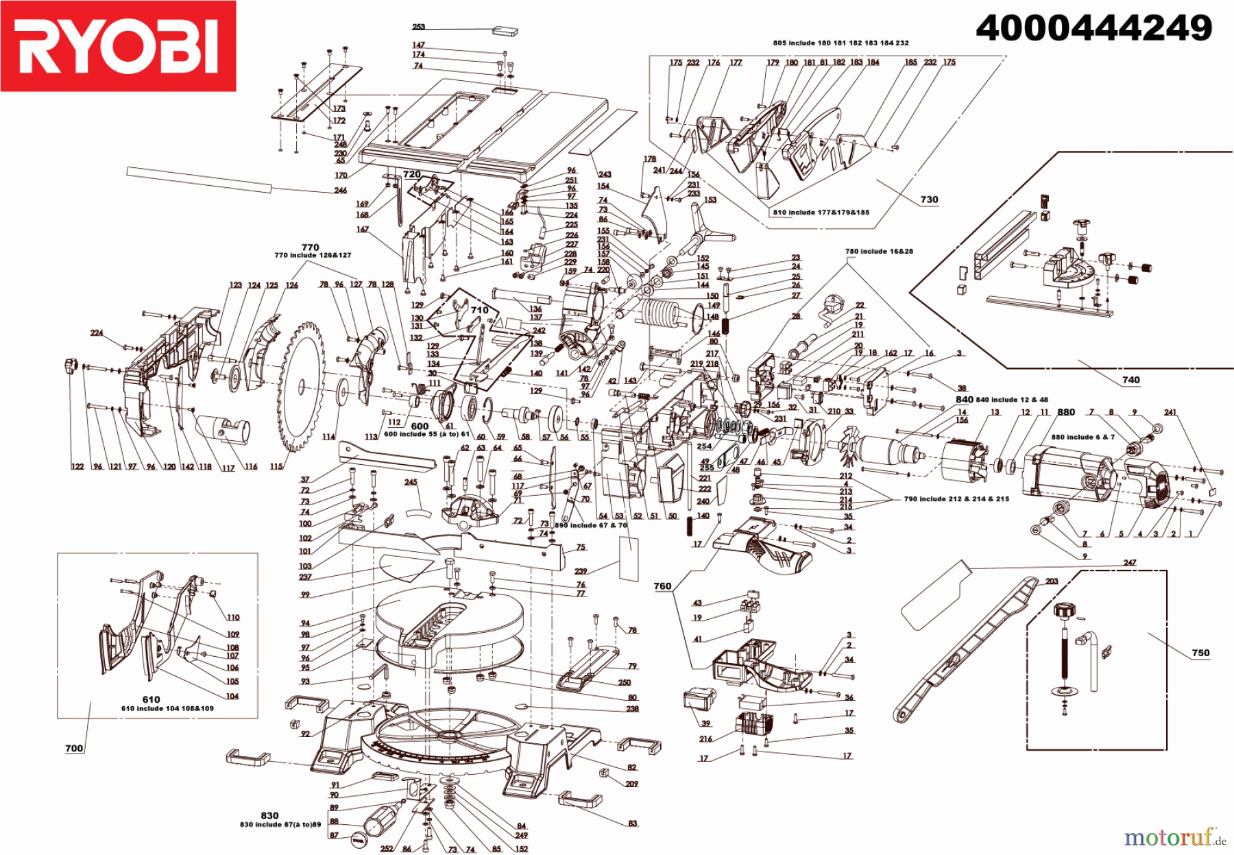  Ryobi Sägen Kapp- und Gehrungssägen RTMS1800-G 1800 W Kapp-, Gehrungs- und Tischkreissäge