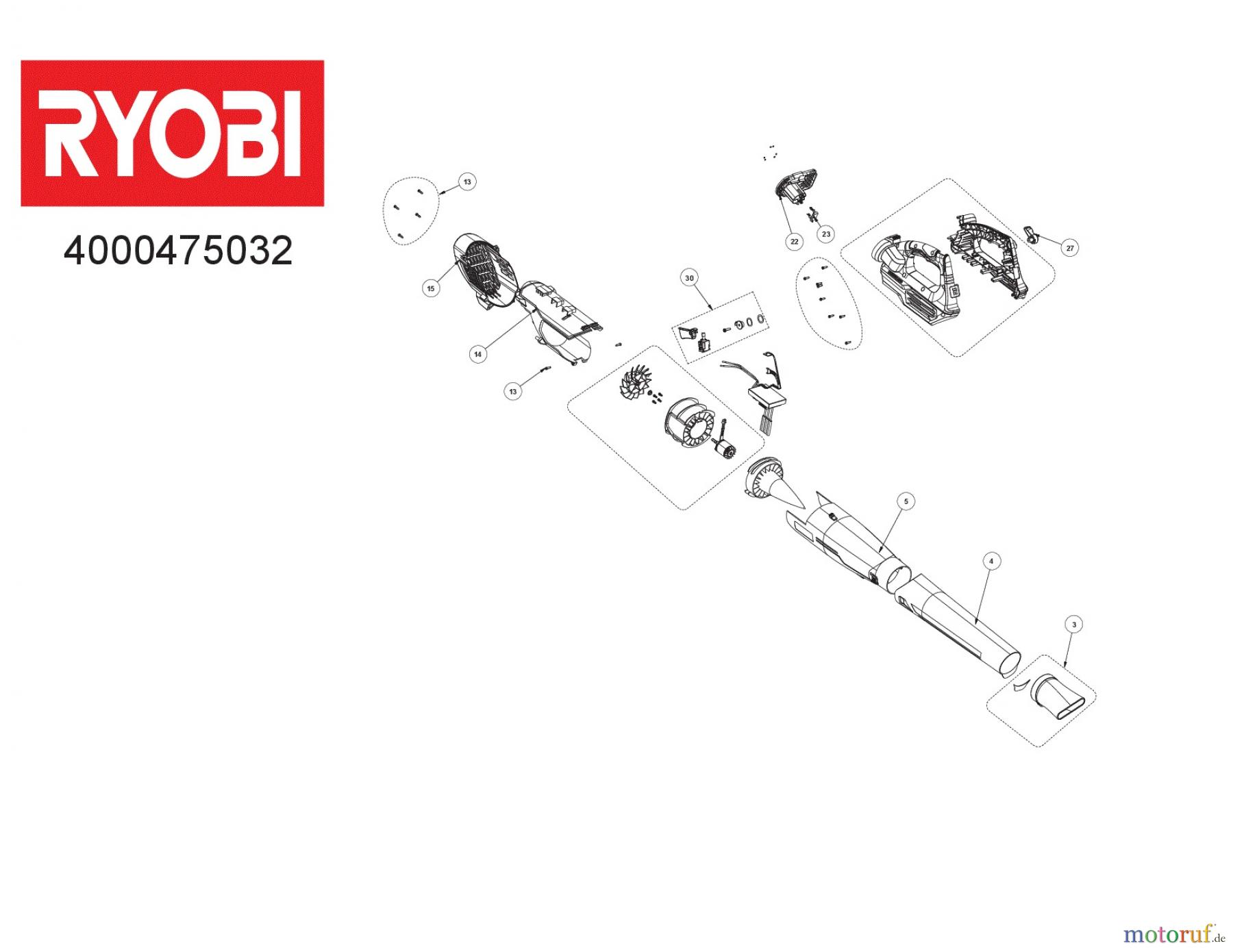 Ryobi Laubsauger und Laubbläser Blasgeräte RY18BLXA Seite 1