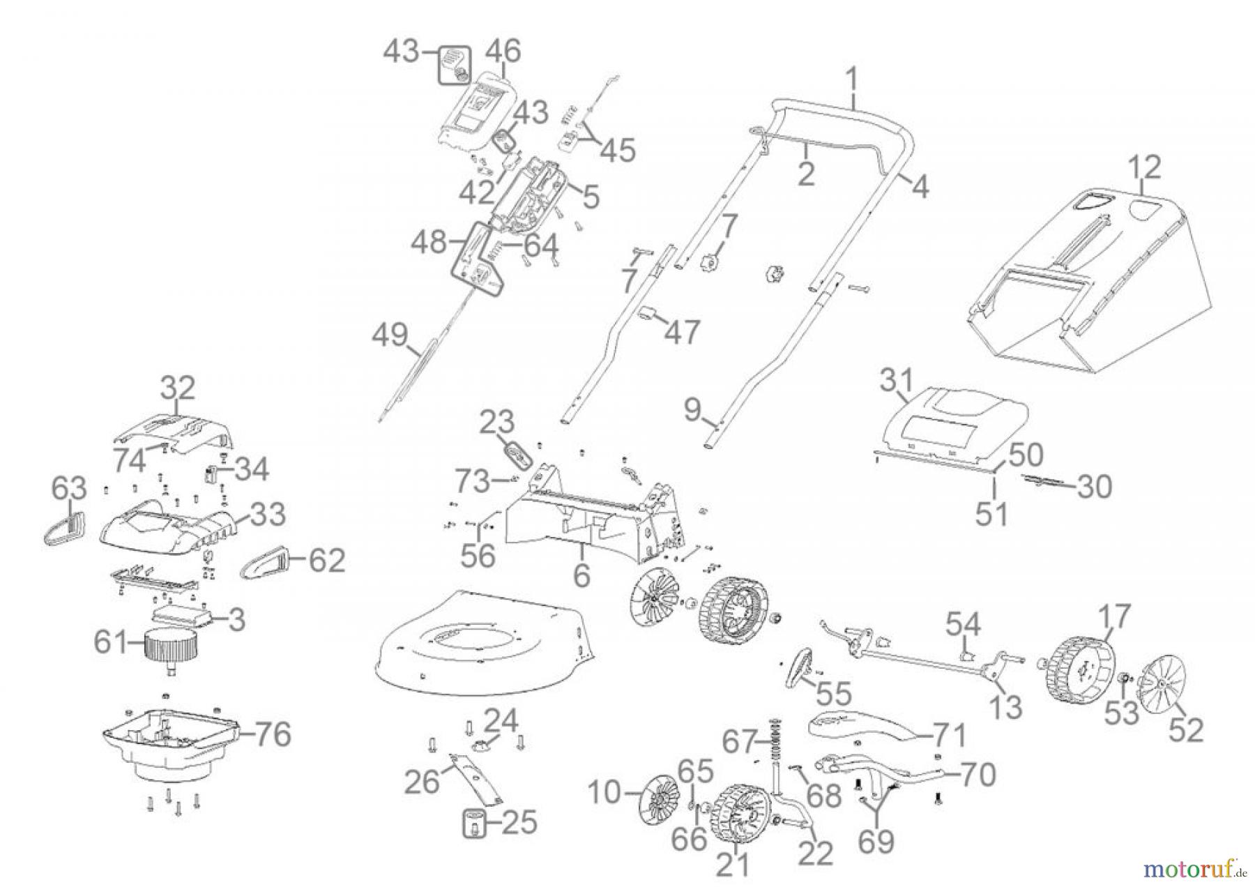 Güde Gartentechnik Rasenmäher Akku-Rasenmäher Schnittbreite bis 43 cm Akku-Rasenmäher Trike 405/40-2.5 S - 95880 Ersatzteileversion FSL95880-01