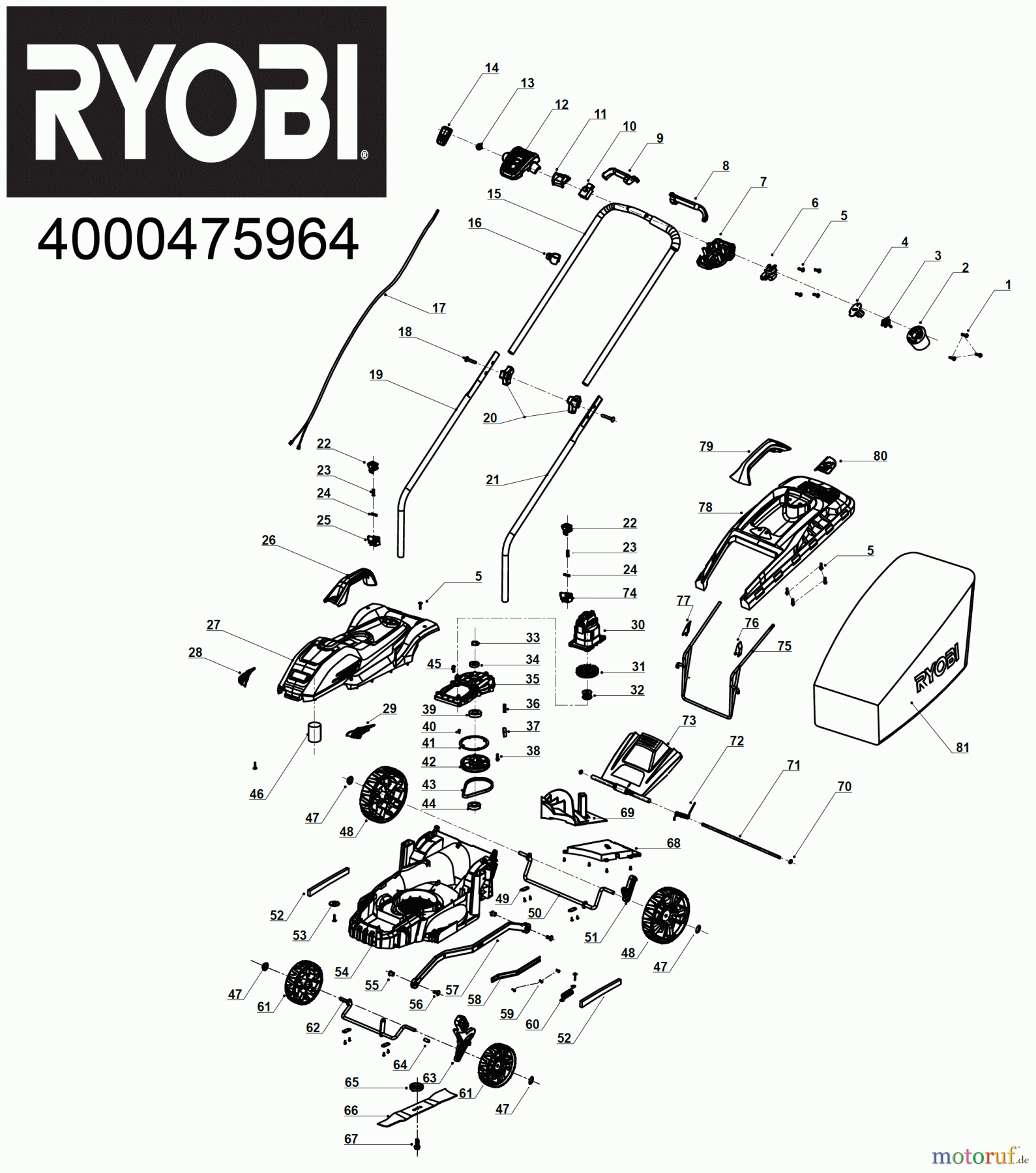 Ryobi Rasenmäher Elektro RLM3313A 1.300 W Elektro-Rasenmäher, Schnittbreite 33 cm Seite 1
