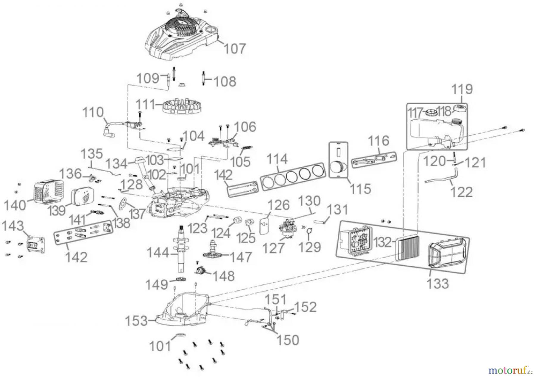 Güde Gartentechnik Rasenmäher Benzin-Rasenmäher Schnittbreite ab 50 cm Rasenmäher BIG WHEELER 534.2 R Art.-Nr.: 95464 FSL95464-01 Seite 2