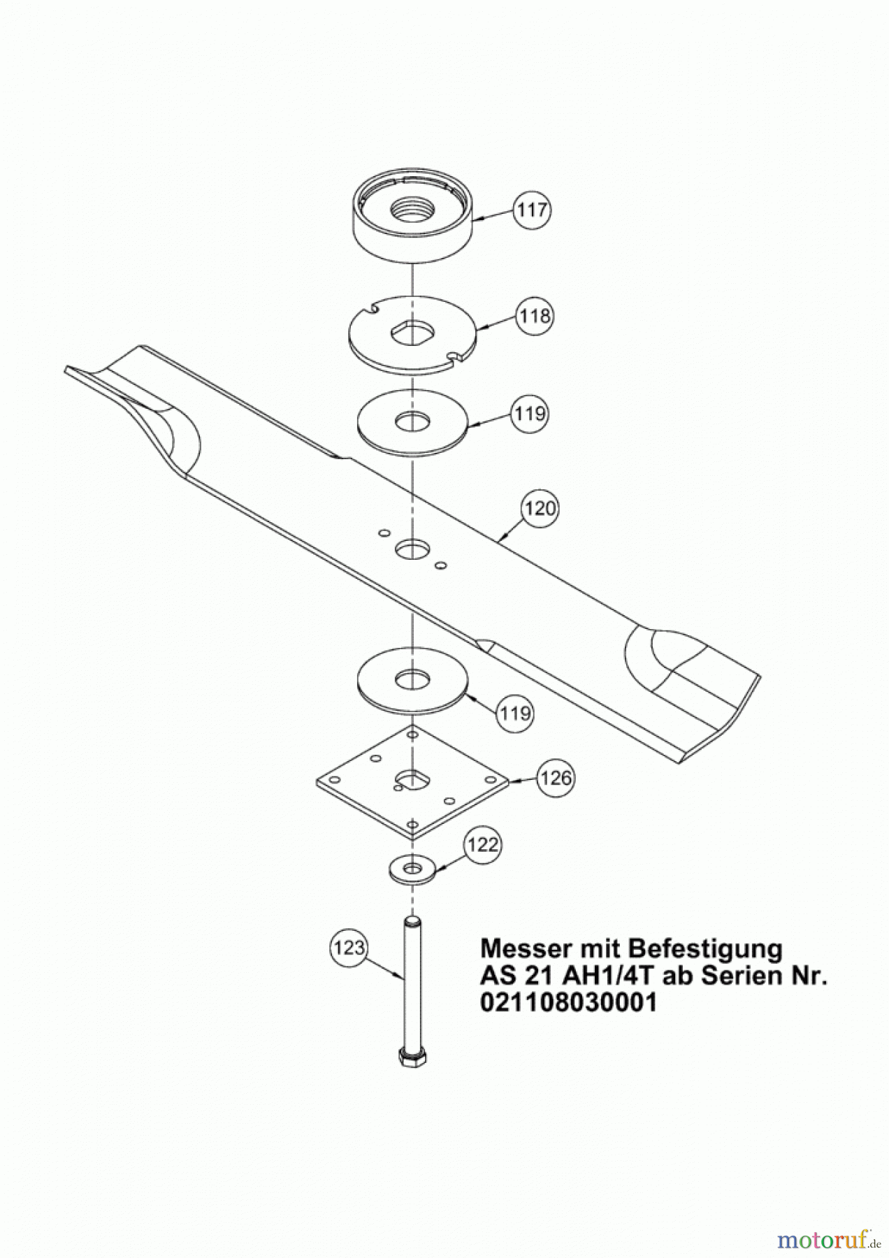 AS-Motor (neu) Hochgras Allmäher AS 21 AS 21 AH1/4T und AS 21 4T B&S ab FNr. 021110070020 Messer + Befestigung