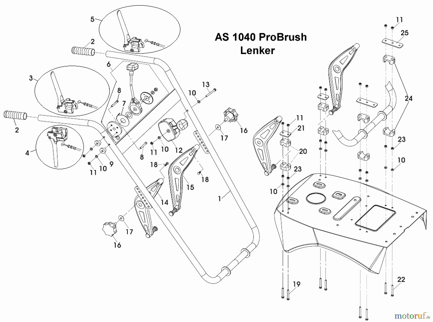 AS-Motor (neu) Spezial Sondermaschinen AS Kehrmaschinen AS 1040 H ProBrush ET-Dokumentation Lenker