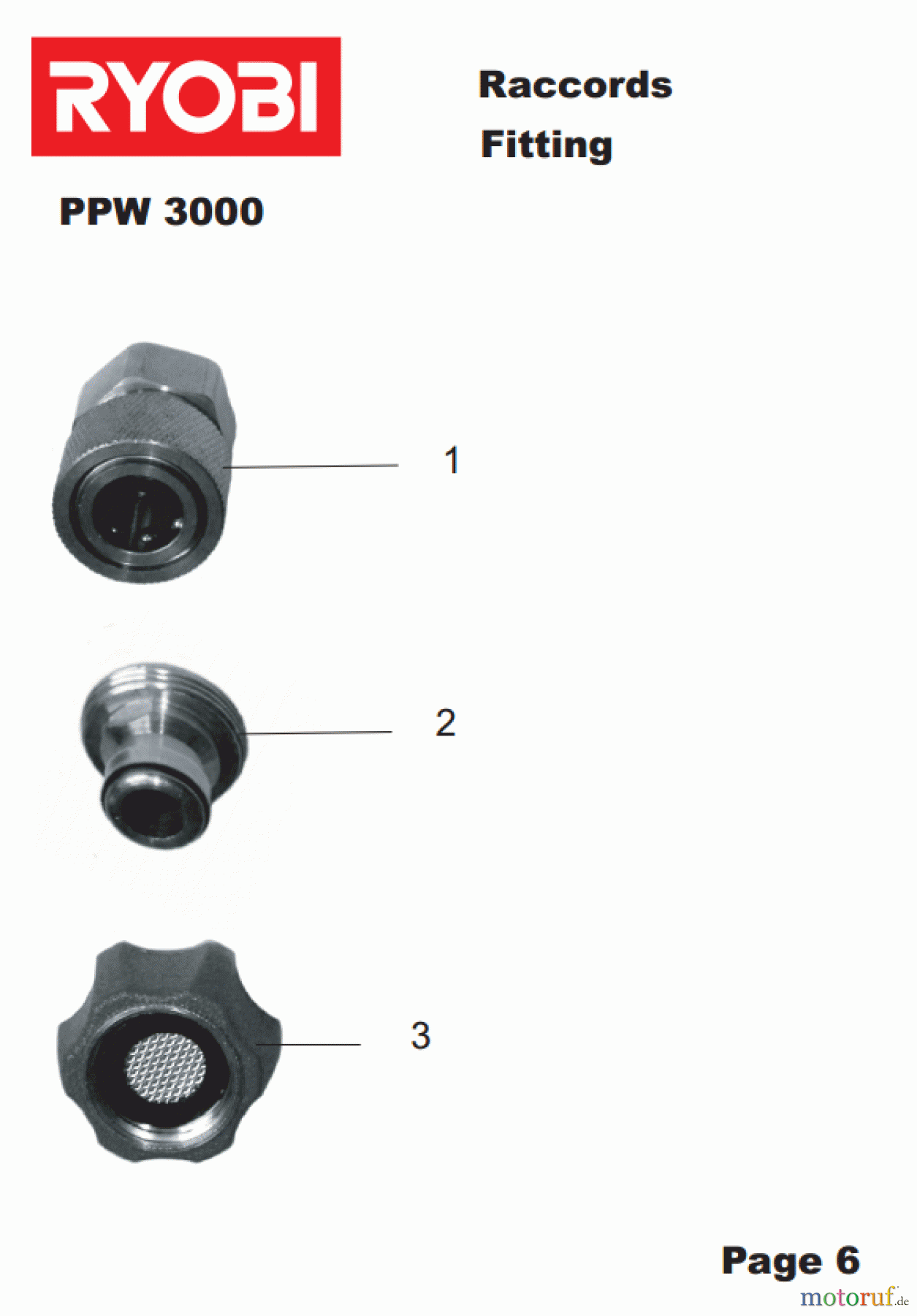  Ryobi Hochdruckreiniger PPW3000 Seite 6