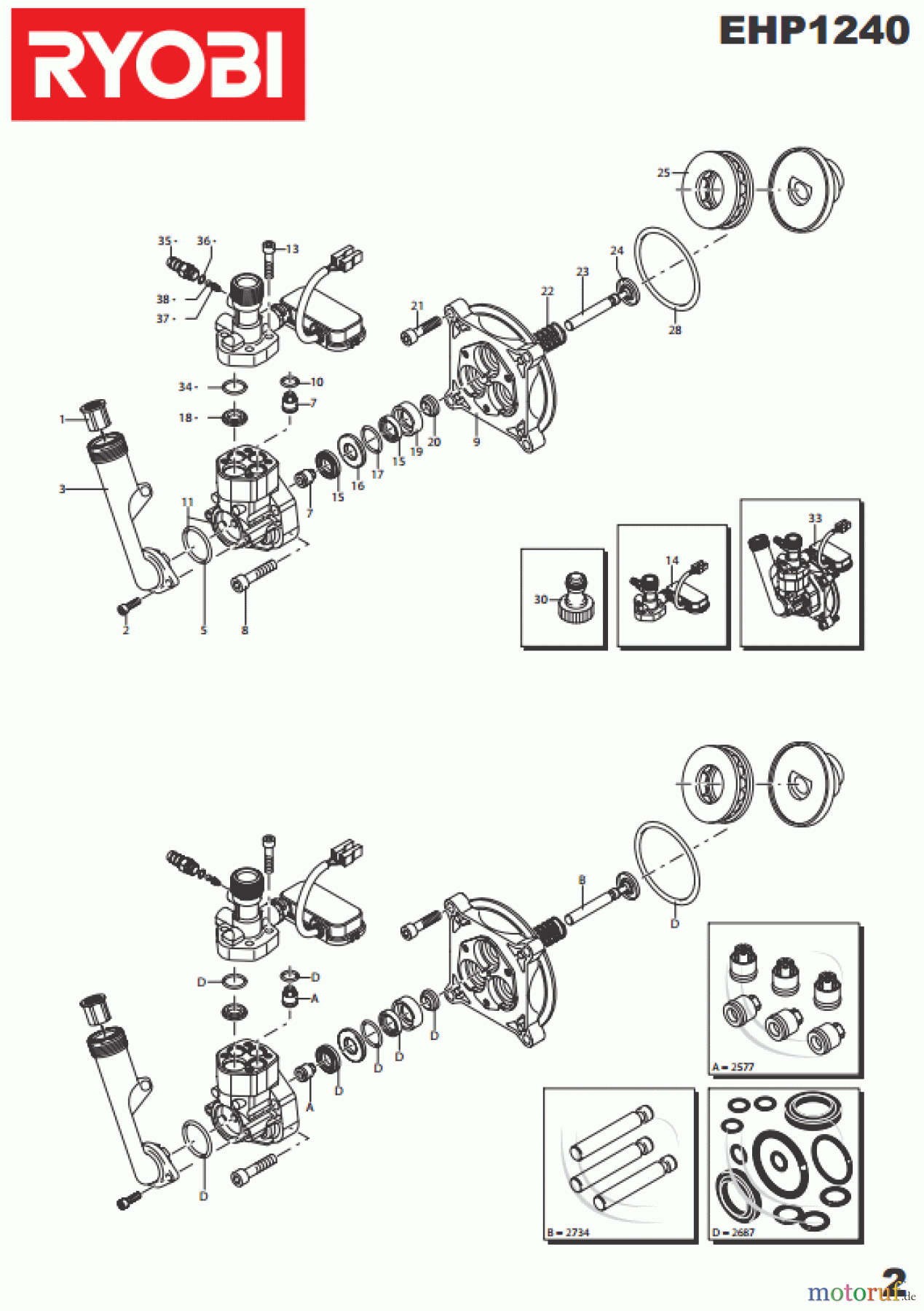  Ryobi Hochdruckreiniger EHP1240 Seite 2