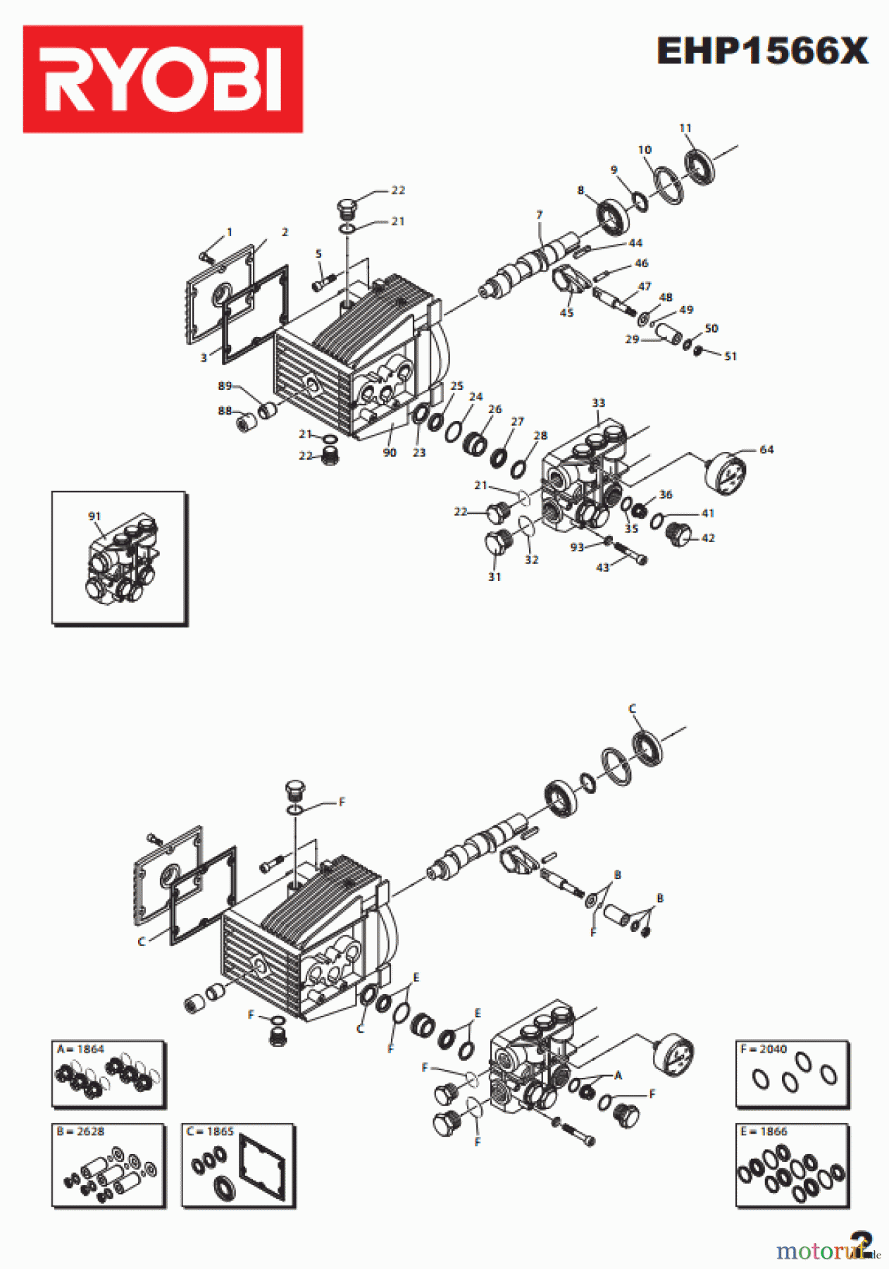  Ryobi Hochdruckreiniger EHP1566X Seite2