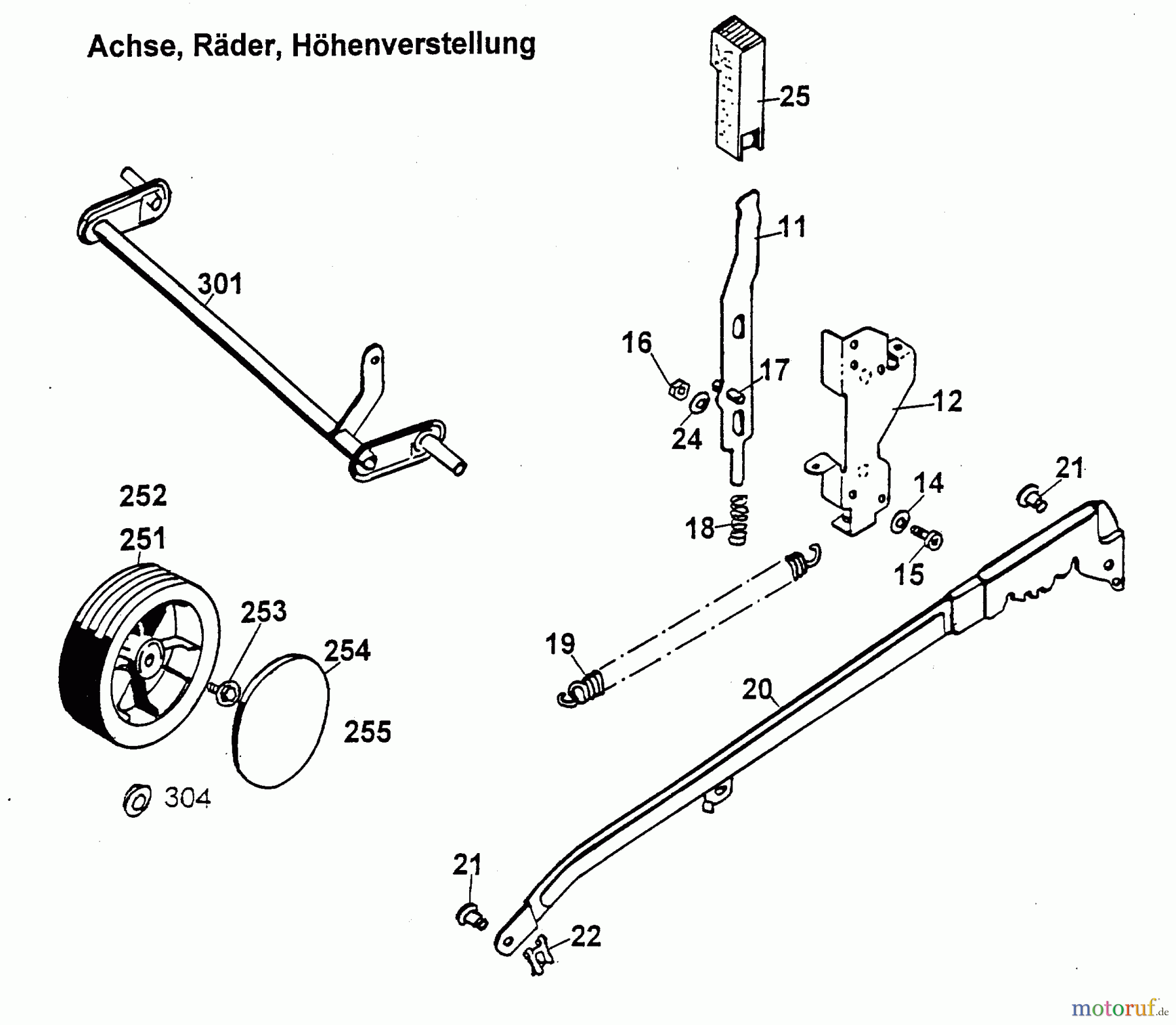  Wolf-Garten Petrol mower 4.42 B 4742880 Series B  (1999) Wheels, Cutting hight adjustment