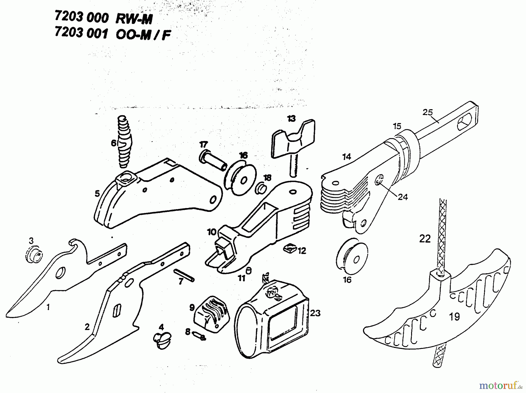  Wolf-Garten  multi-star lagoon shears OO-M 7203001  (1996) Basic machine
