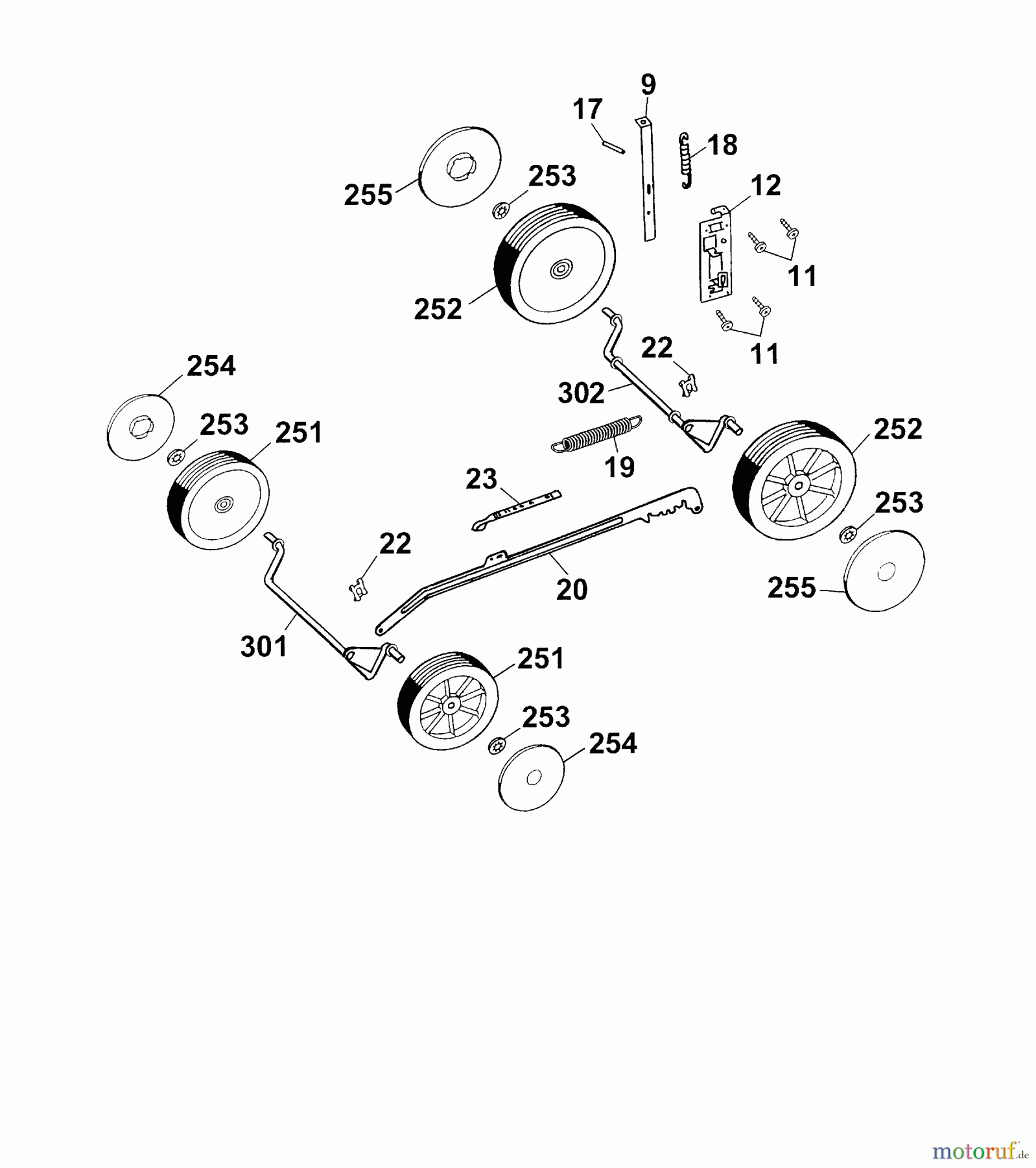  Wolf-Garten Petrol mower Esprit 40 TM 4004000 Series B  (2004) Height adjustment, Wheels