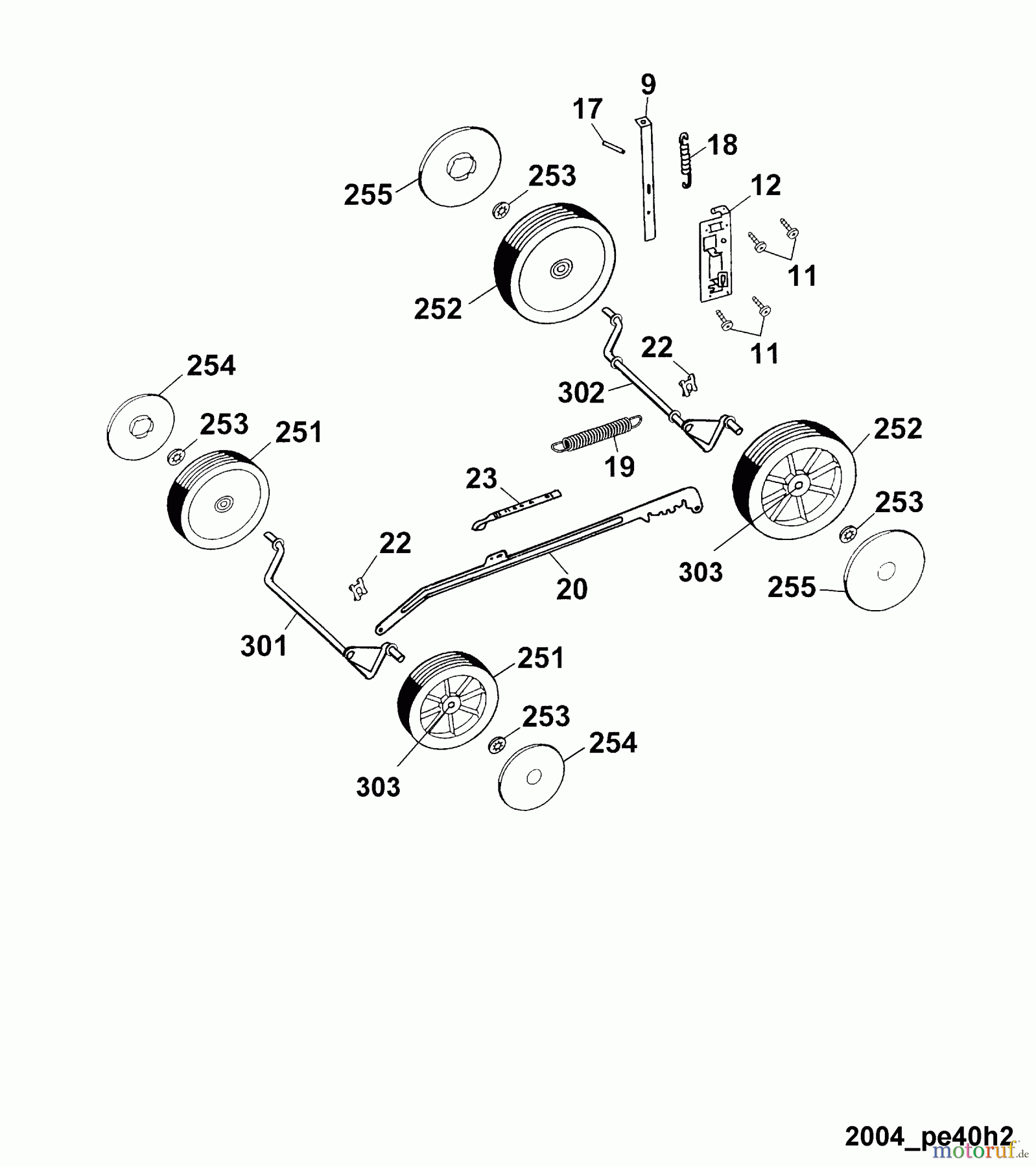  Wolf-Garten Petrol mower Power Edition 40 H 4011005 Series C, D  (2004) Height adjustment, Wheels