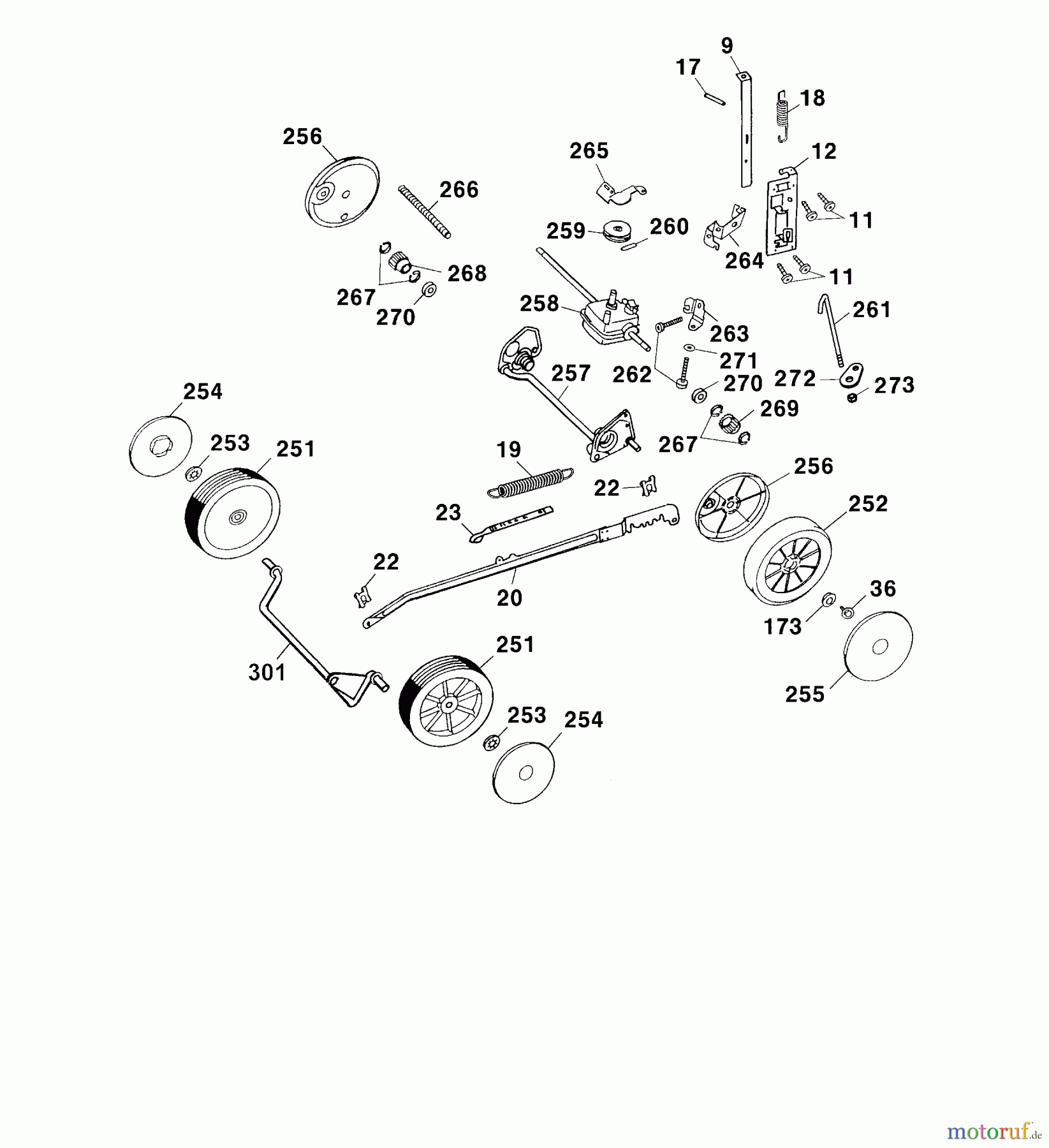  Wolf-Garten Petrol mower self propelled Premio 46 BAi 4617000 Series C  (2004) Wheels, Cutting hight adjustment