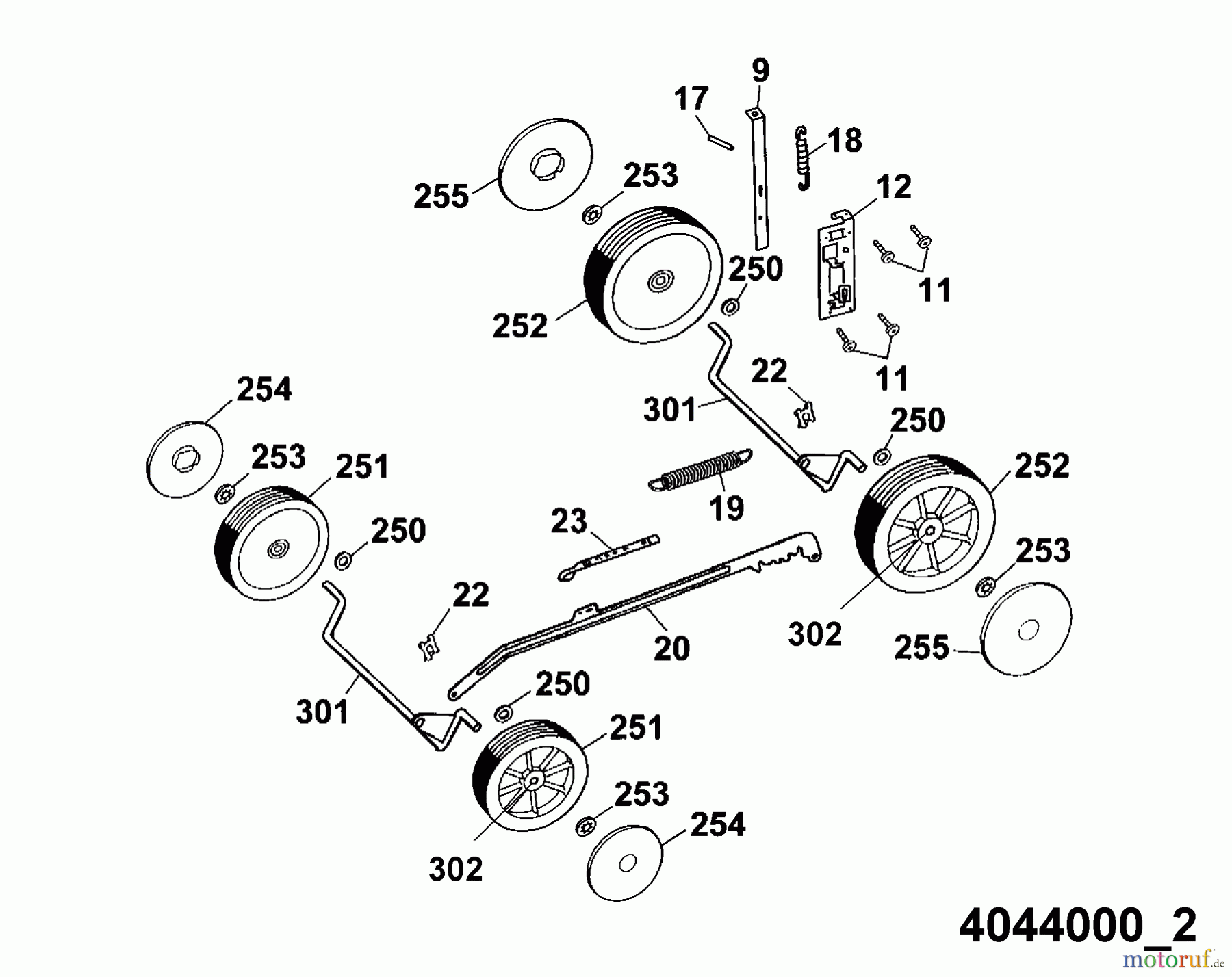 Wolf-Garten Battery mower Premio 40 AC 4044000 Series A (2001) Height adjustment, Wheels
