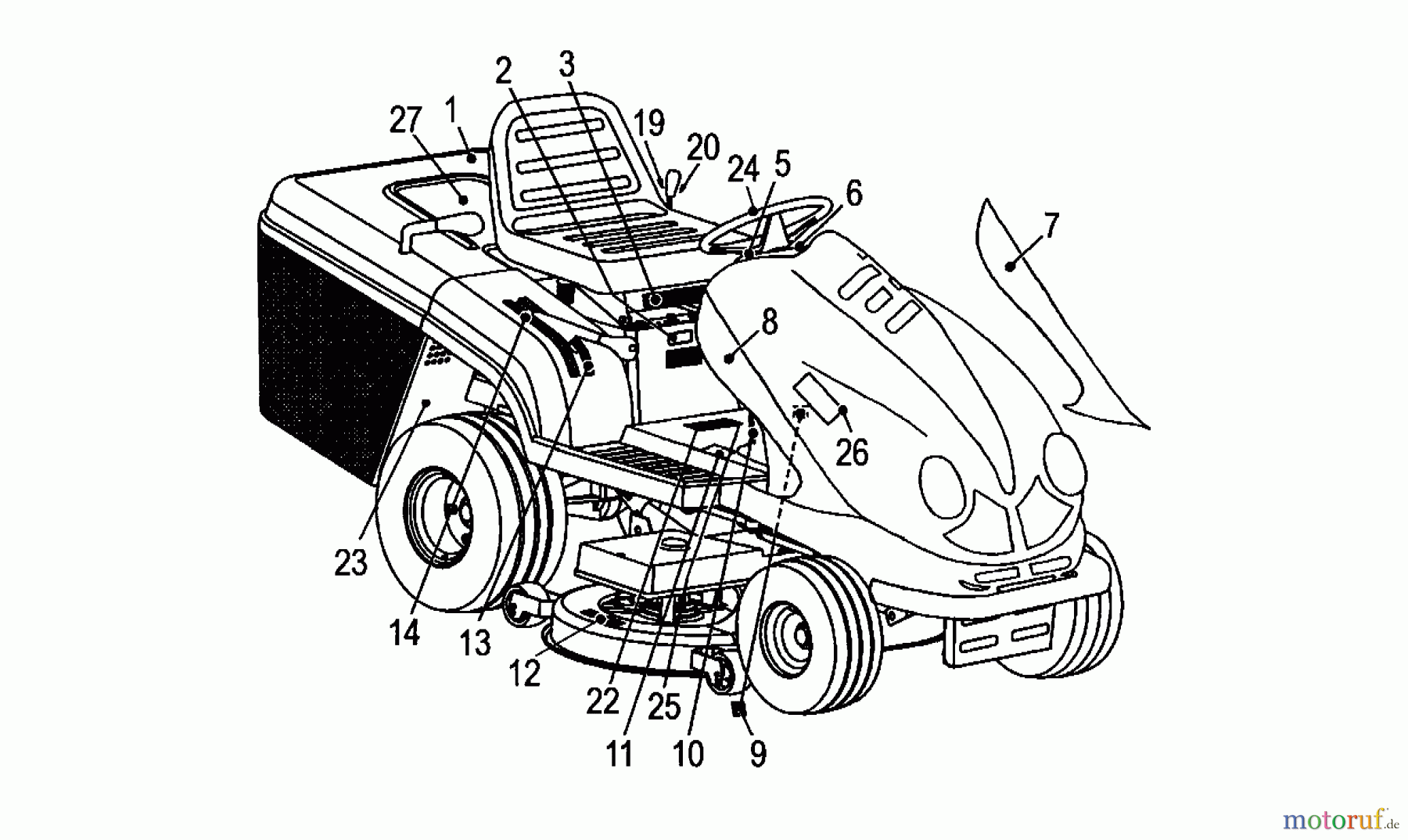  Wolf-Garten Lawn tractors Trac OHV 6 6200000 Series A  (2001) Decal