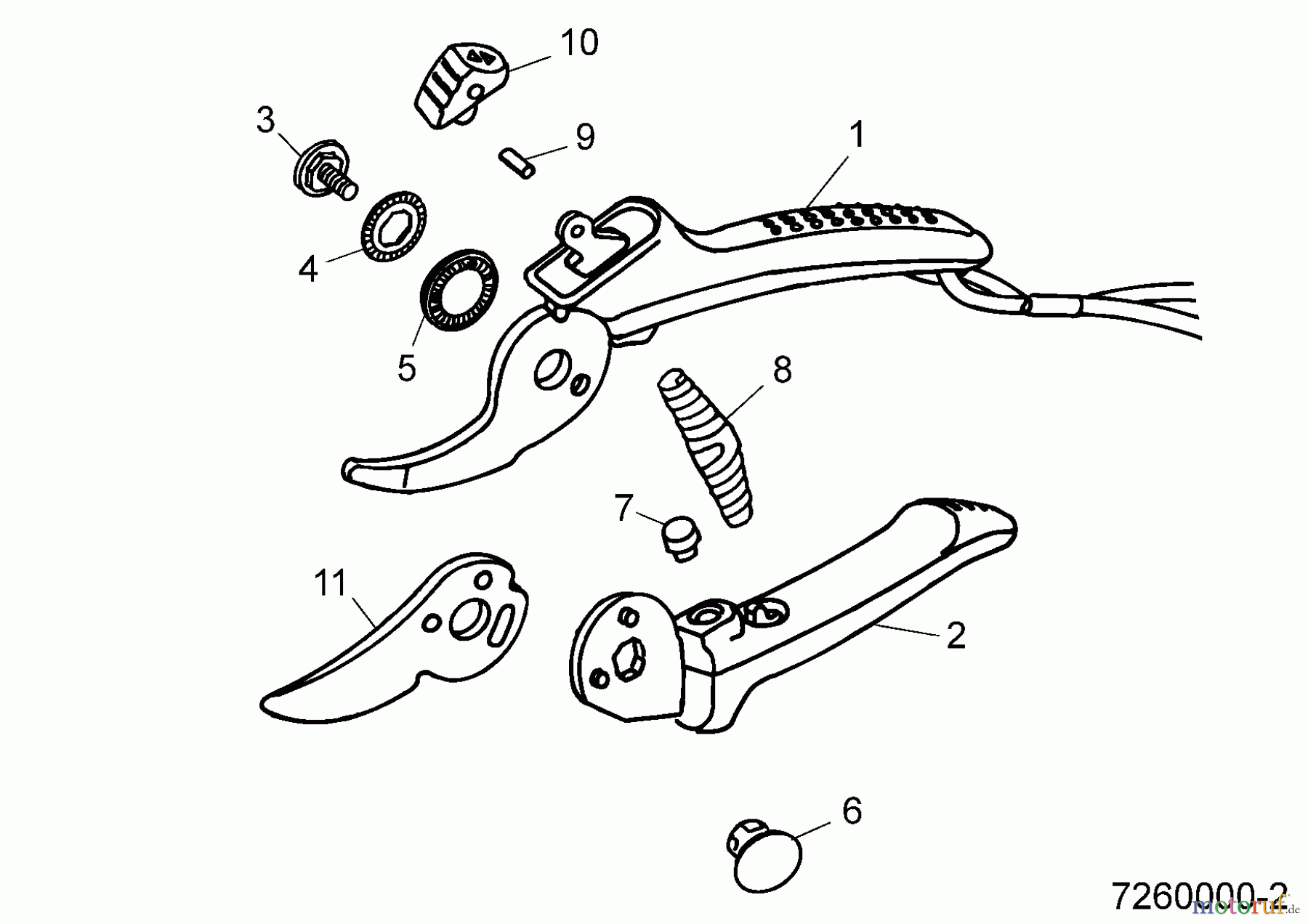 Wolf-Garten Secateurs RR-L 7260000 (2003) Basic machine