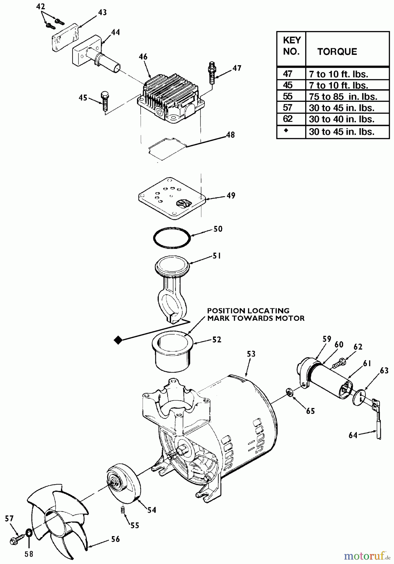 OEM Divers A 1.0HP 4G PC PL 1STG 120 SDS100E4D Seite 2