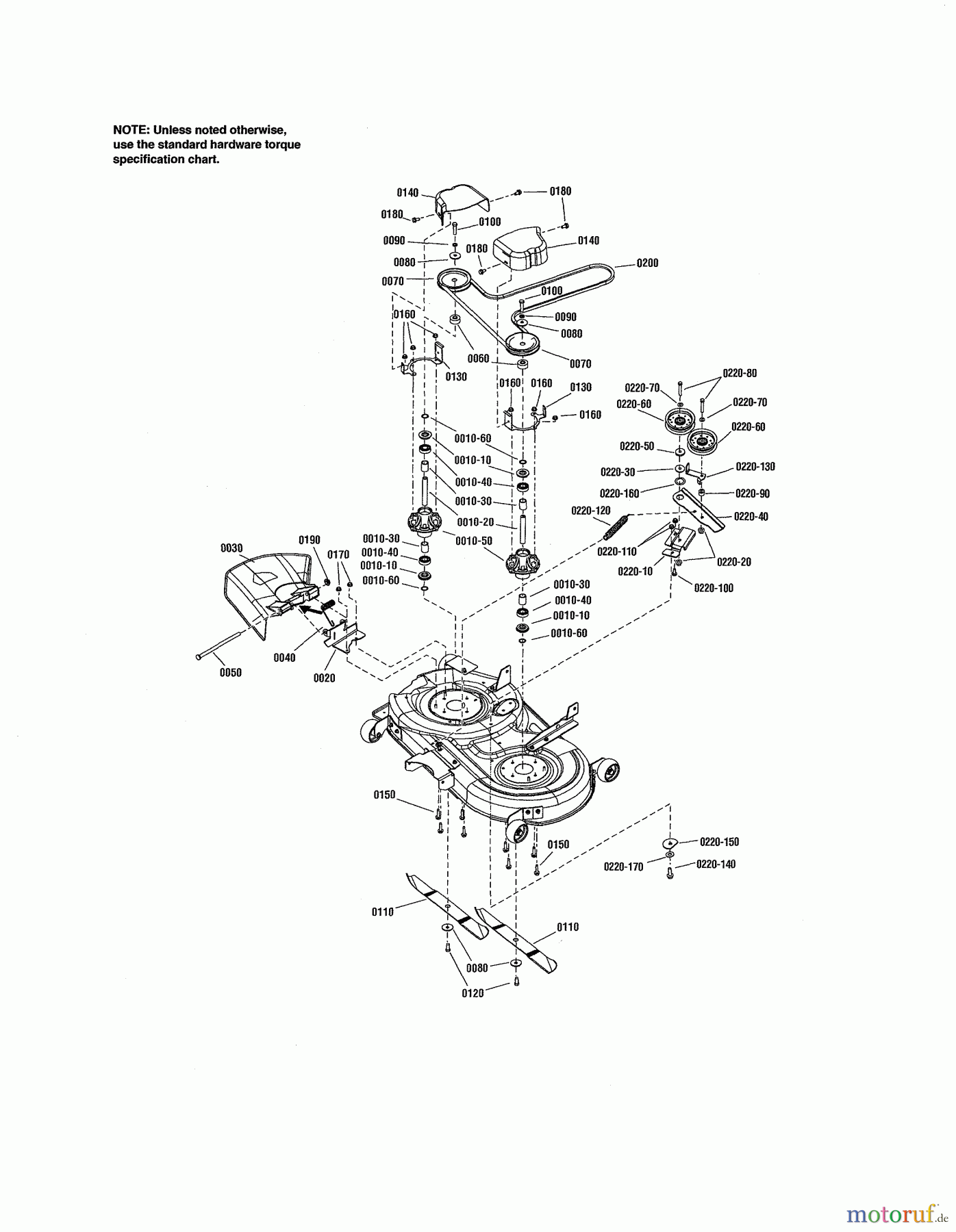 CRAFTSMAN Divers TRATTORE DA PRATO 107.280060 Seite 16