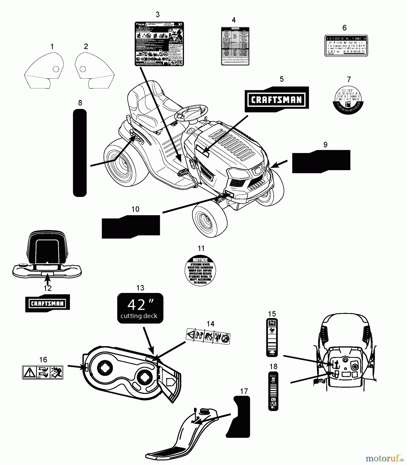 CRAFTSMAN Divers TRACTOR 247.203760 Seite 5