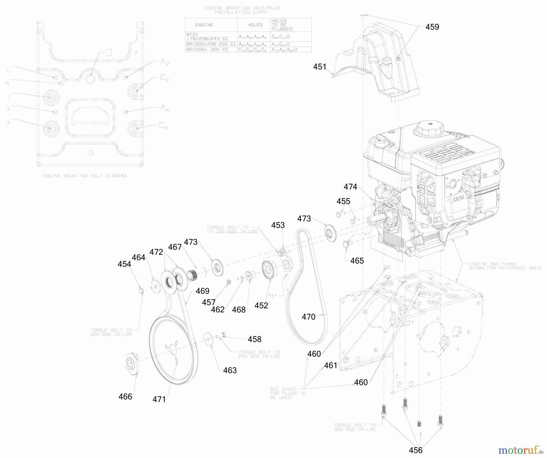 CRAFTSMAN Divers SPAZZANEVE CMXGBAM1413942 Seite 6