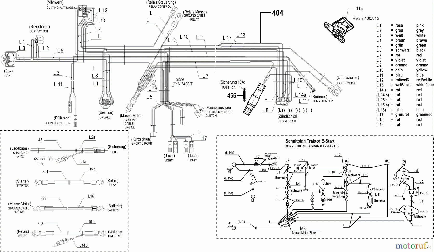 Dolmar Rasentraktoren TM-102.18 H2 TM-102.18 H2 (2005) 8 ELEKTRISCHE TEILE