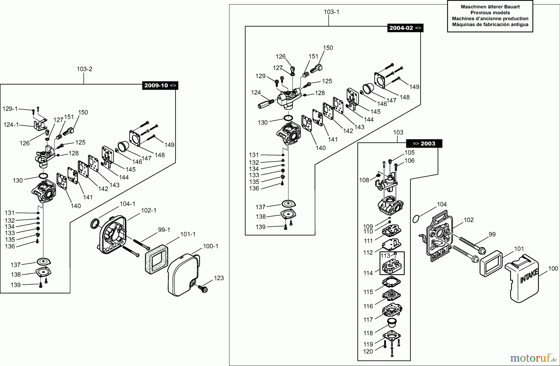  Dolmar Motorsensen & Trimmer Benzin 2-Takt MS-20 C (USA) 4  Vergaser, Luftfilter