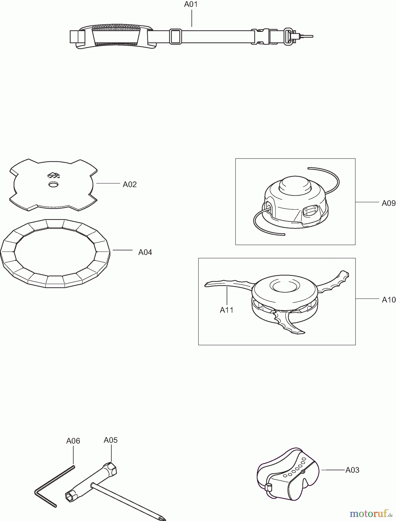  Dolmar Motorsensen & Trimmer Akku AT3723U 3  Zubehör