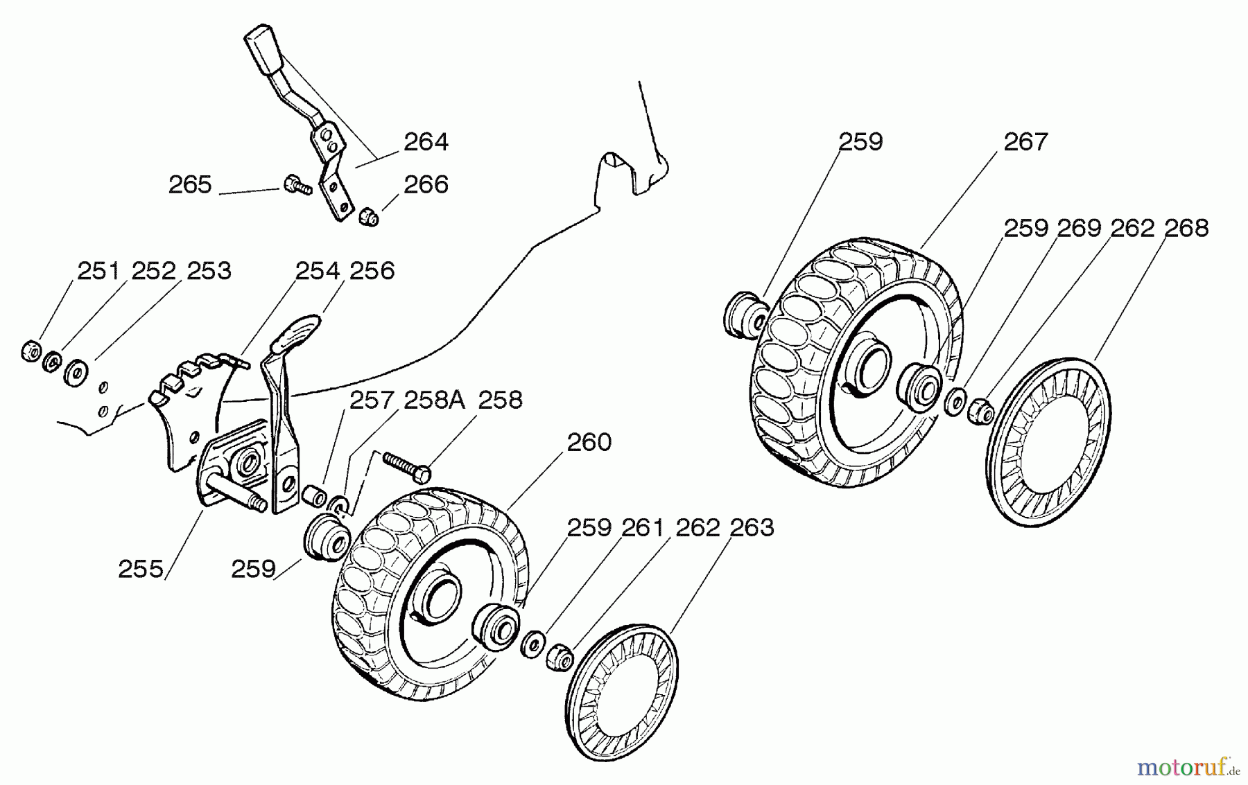  Dolmar Rasenmäher Benzin PM-48 S PM-48 S (2003-2004) 7  Räder, Fahrwerksverstellung