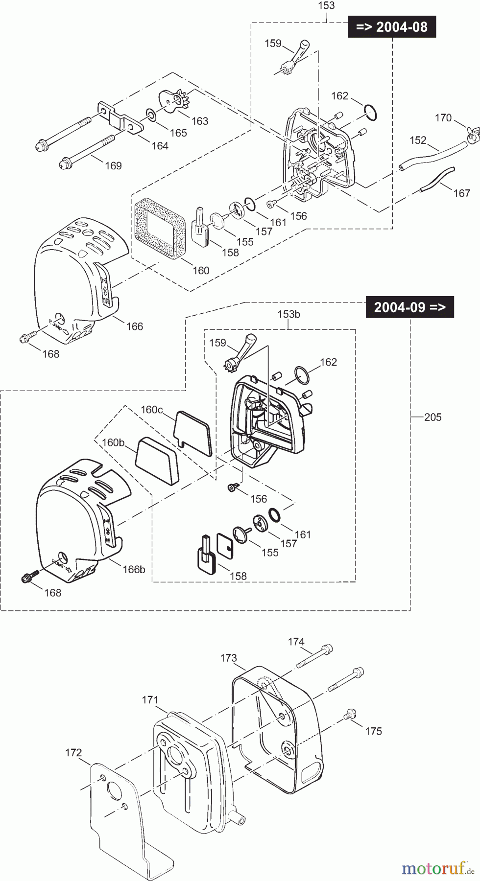 Dolmar Motorsensen & Trimmer Benzin 4-Takt MS-250.4 7  Luftfilter, Schalldämpfer