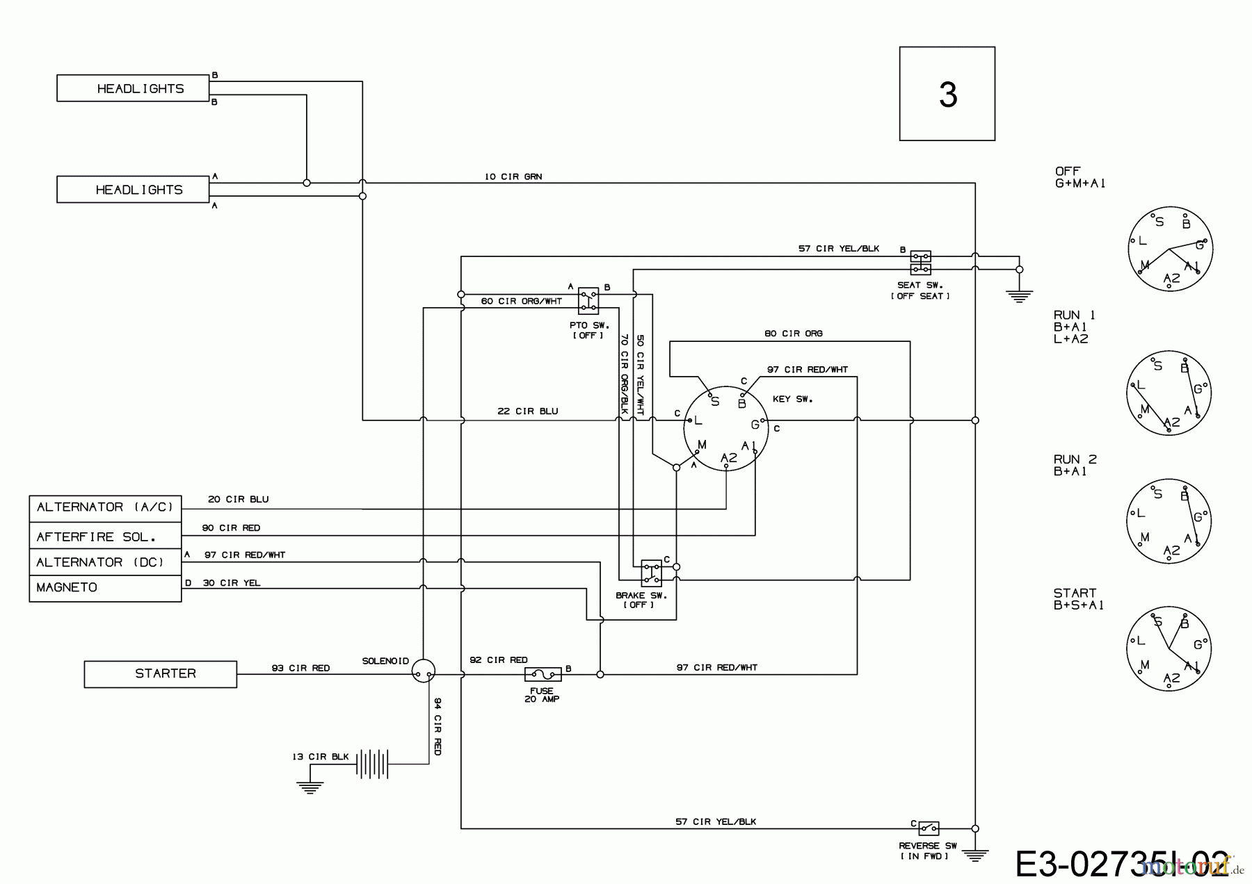  Tigara Lawn tractors TG 22/107 HBI 13HT79KG649  (2019) Wiring diagram