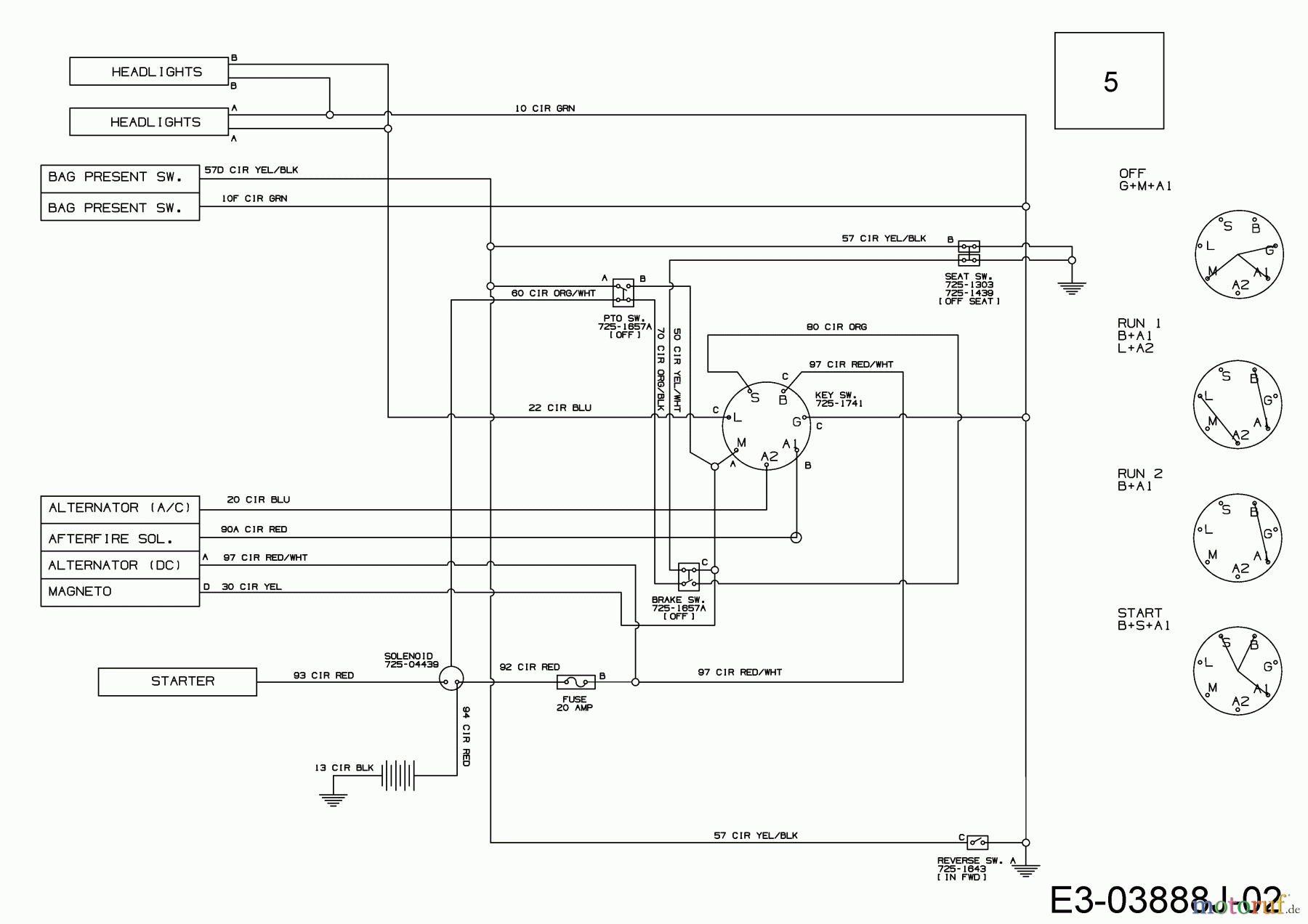  B Power Lawn tractors BT 145-92 AH 13IM71KE648  (2019) Wiring diagram