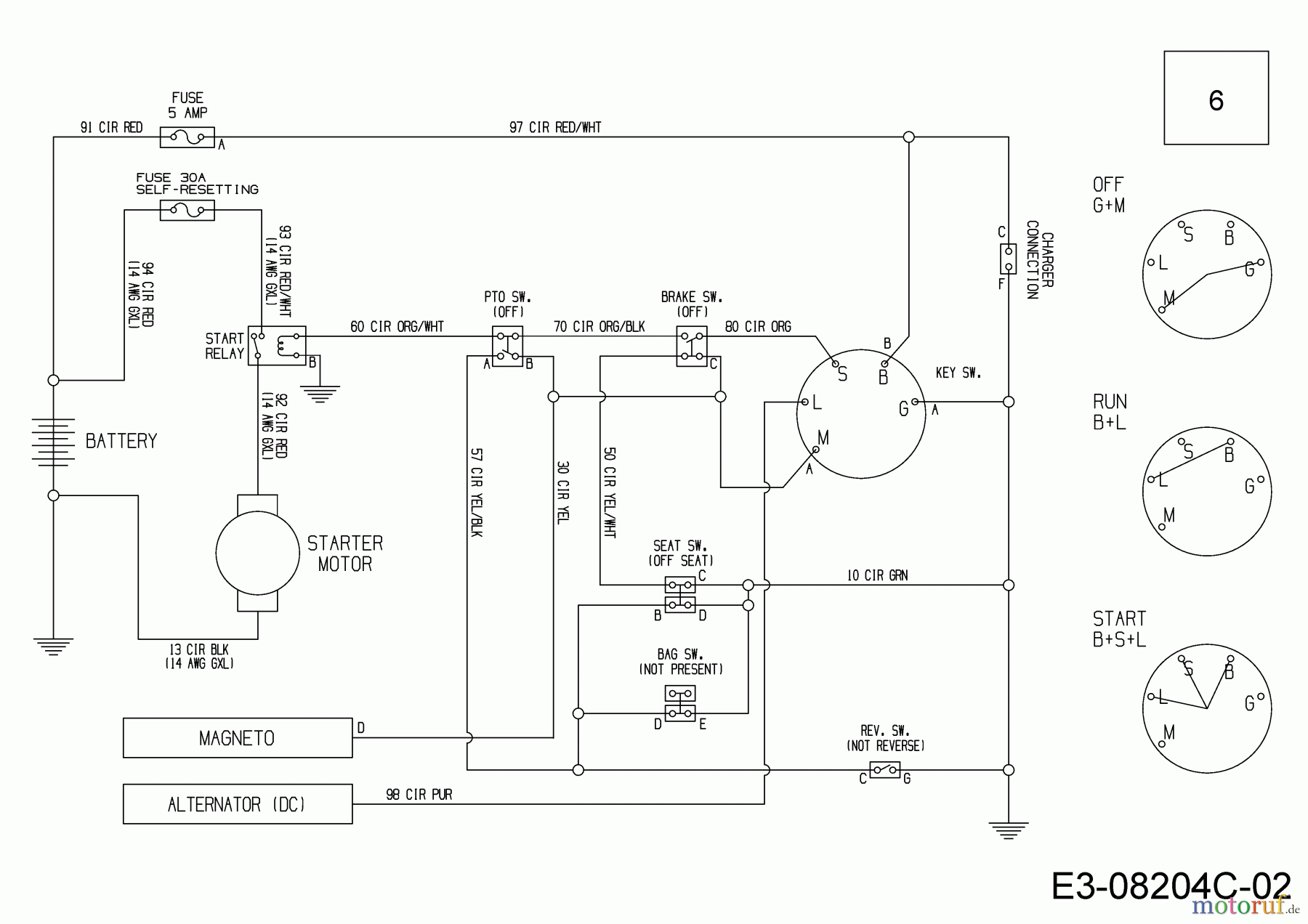  MTD Lawn tractors Minirider 60 RDE 13AA26SC600  (2019) Wiring diagram