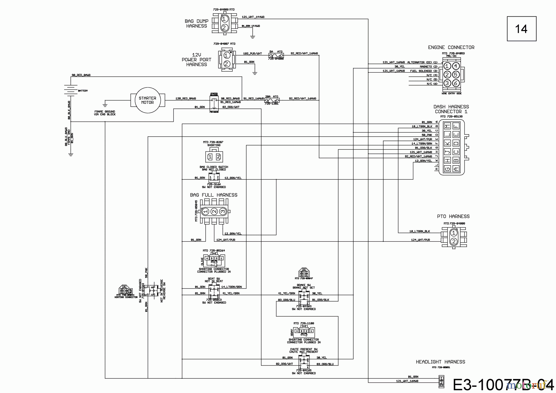  Greenbase Lawn tractors V 222 I 13AAA1KR618 (2019) Main wiring diagram