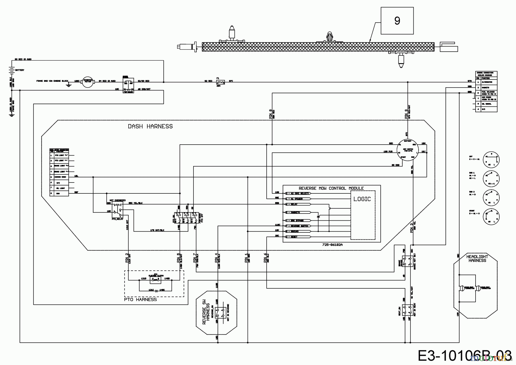  Gartenland Lawn tractors GL 22.0/106 H 13AAA1KR640  (2019) Wiring diagram electric clutch