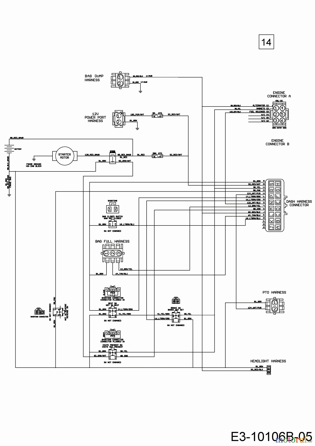  Gartenland Lawn tractors GL 15.5/95 H 13A8A1KB640  (2019) Main wiring diagram