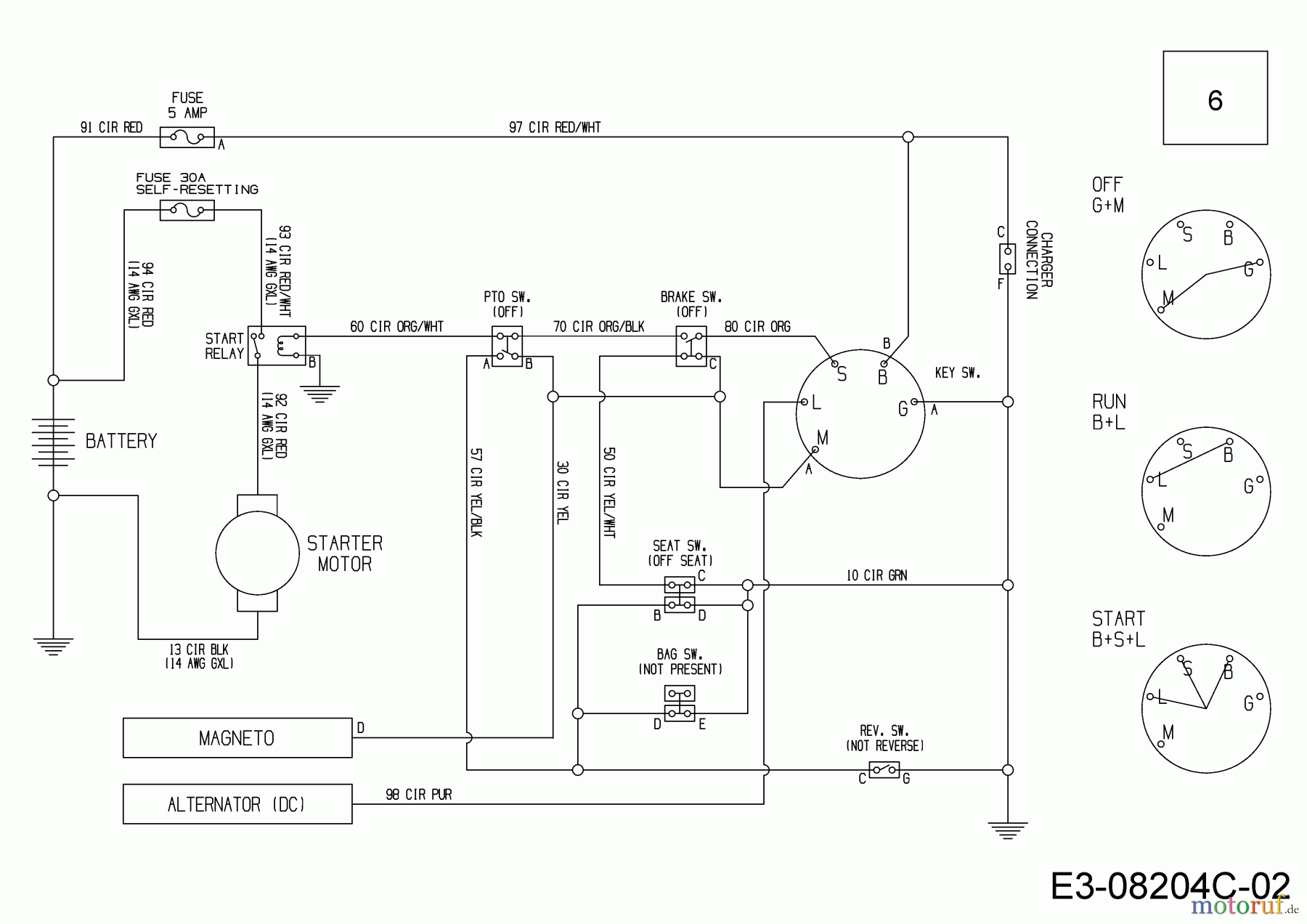  MTD Lawn tractors Minirider 60 RDE 13BA26SC600 (2022) Wiring diagram
