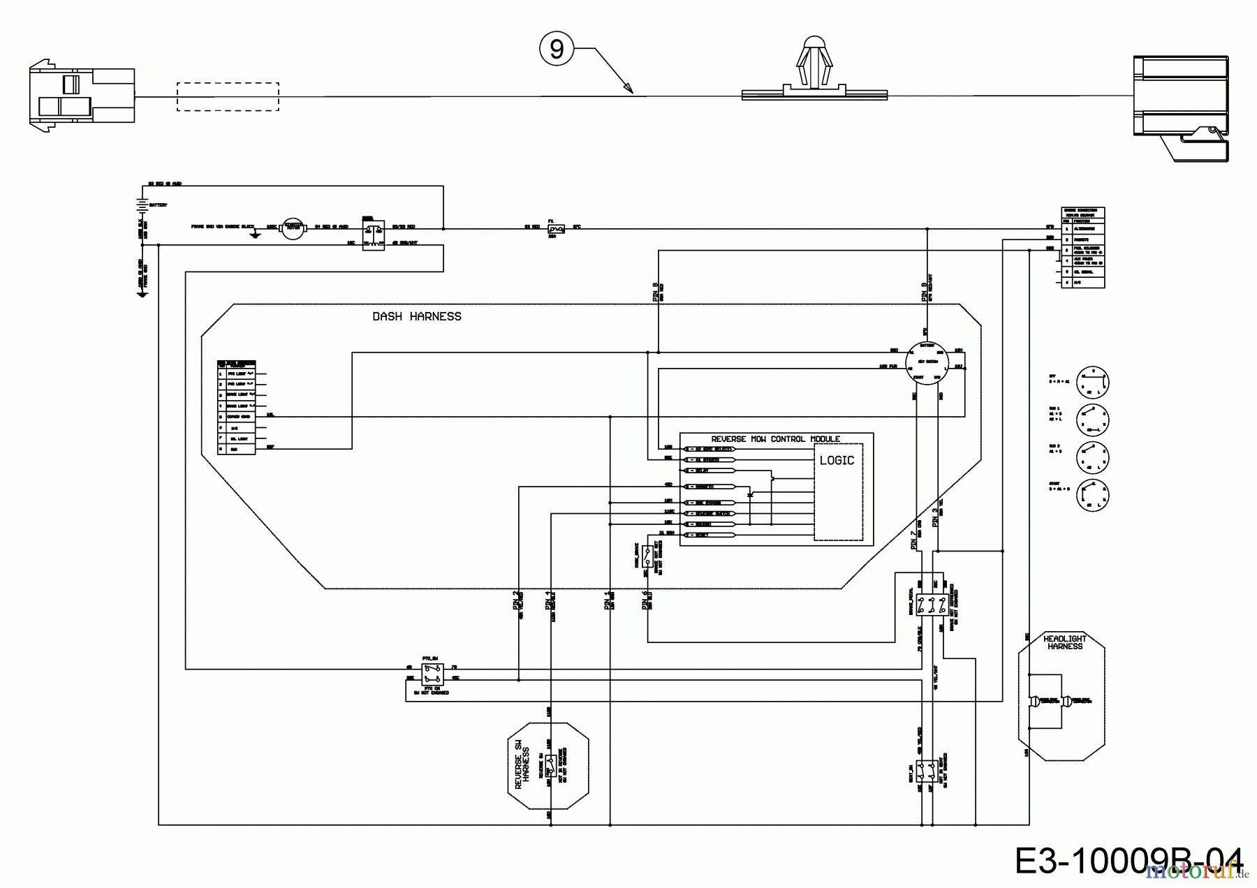 Cub Cadet Lawn tractors XT1 OS96 13B8A1CF603  (2019) Wiring diagram reverse