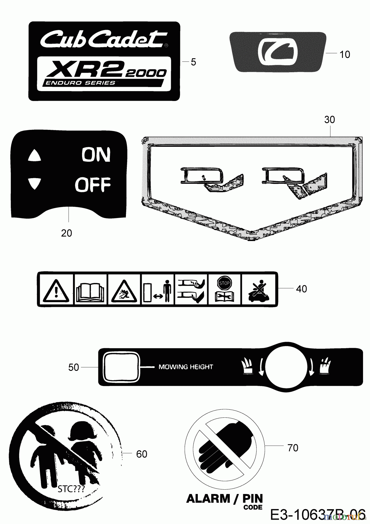 Cub Cadet Robotic lawn mower XR2 2000 22CCFAFD603 (2020) Labels