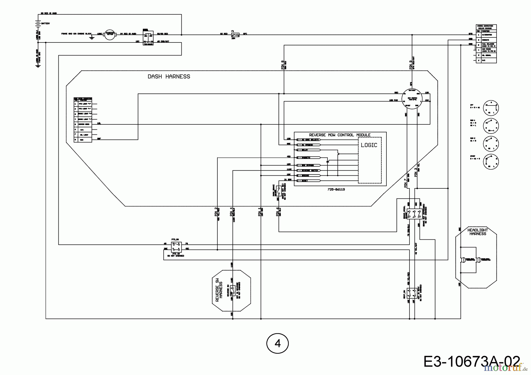  Cub Cadet Lawn tractors XT2 PS117I 13BZA1CN603  (2020) Wiring diagram reverse