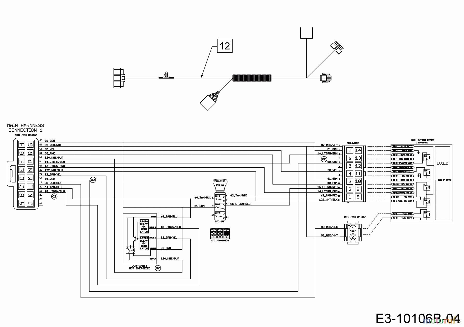  Wolf-Garten Lawn tractors 106.185 H 13BLA1VR650  (2019) Wiring diagram dashboard