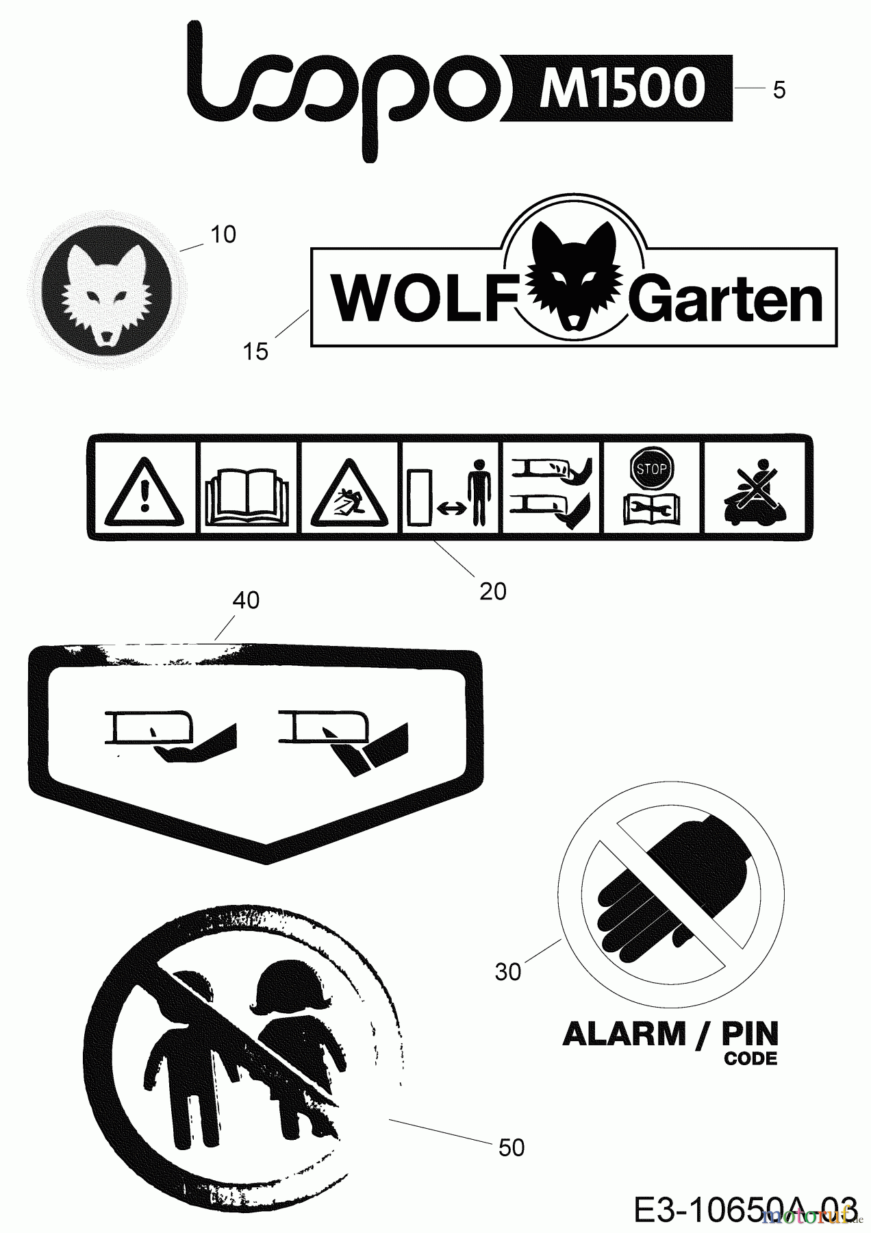  Wolf-Garten Robotic lawn mower Loopo M1500 Connect 22ACDAED650 (2020) Labels