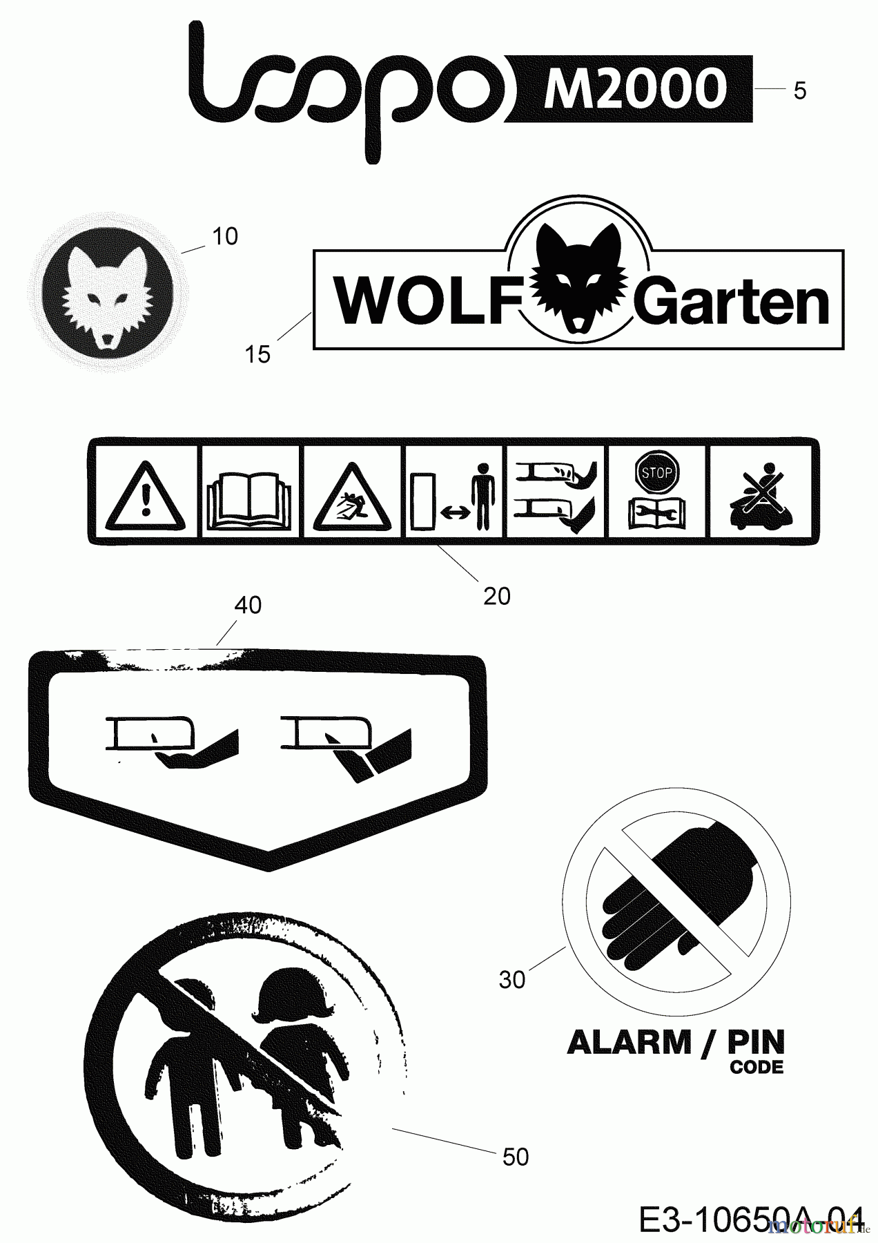  Wolf-Garten Robotic lawn mower Loopo M2000 22BCFAEA650  (2019) Labels