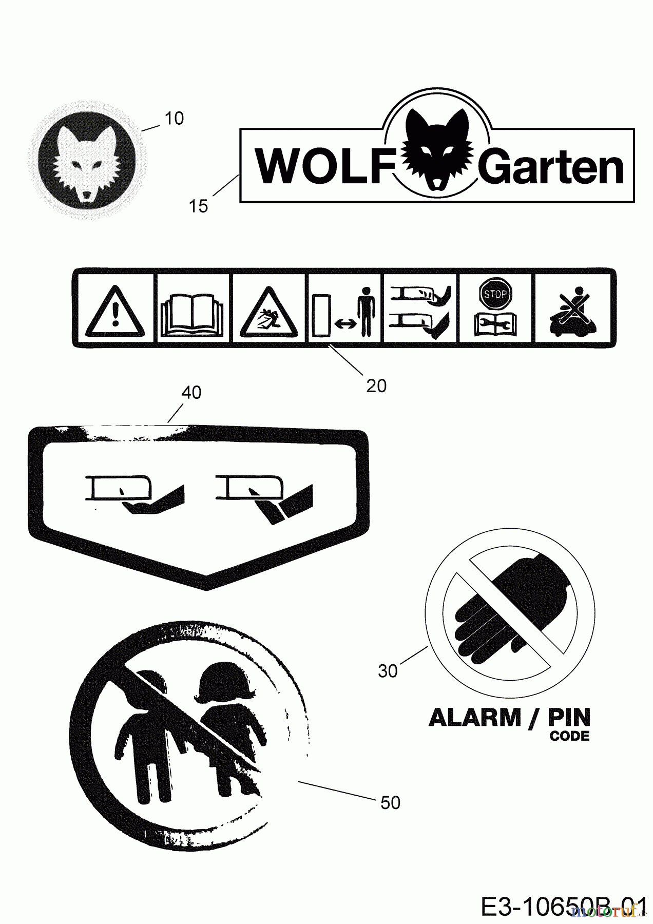  Wolf-Garten Robotic lawn mower Loopo S500 22AXGA-A650 (2020) Labels